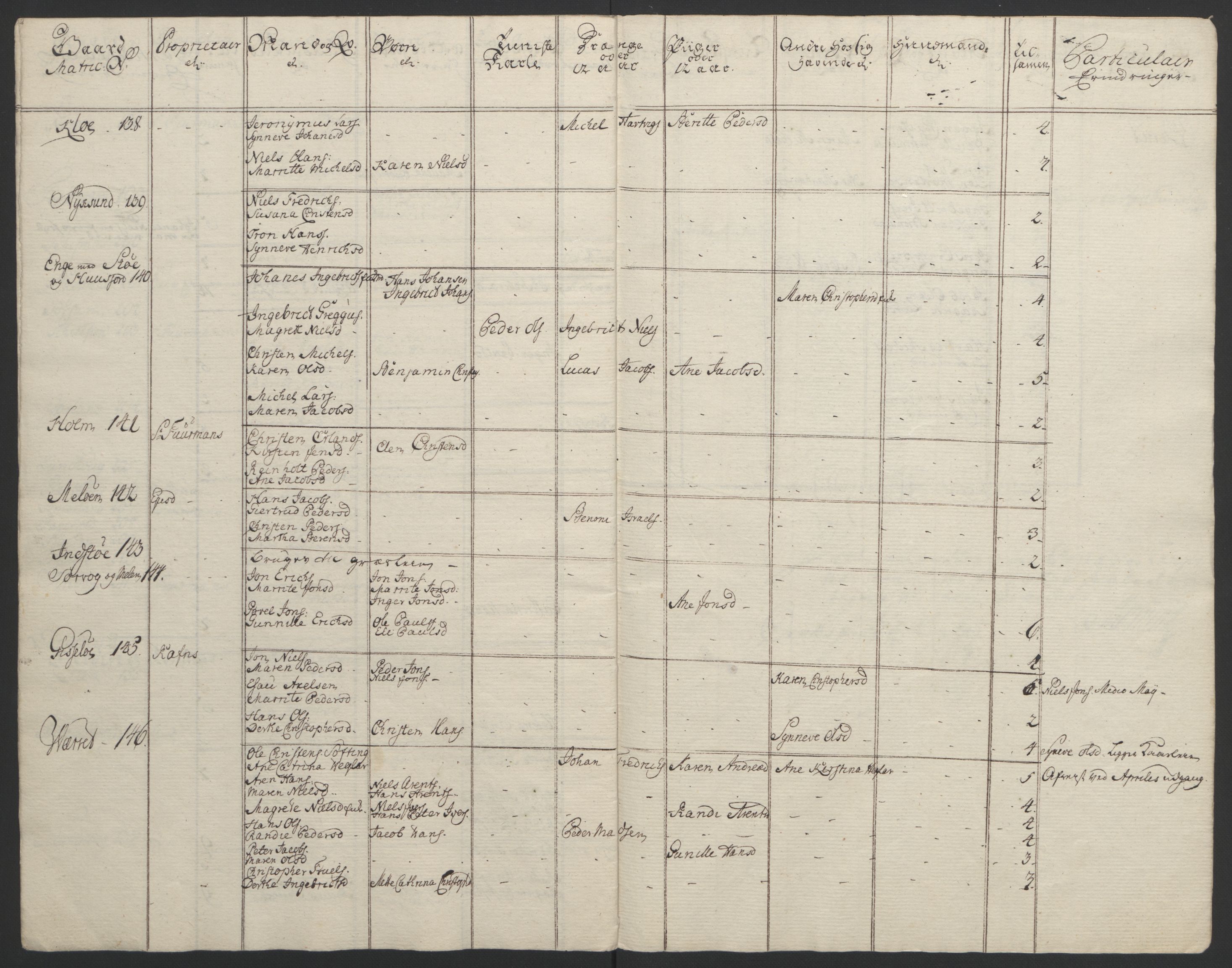 Rentekammeret inntil 1814, Reviderte regnskaper, Fogderegnskap, AV/RA-EA-4092/R67/L4747: Ekstraskatten Vesterålen, Andenes og Lofoten, 1762-1766, p. 71