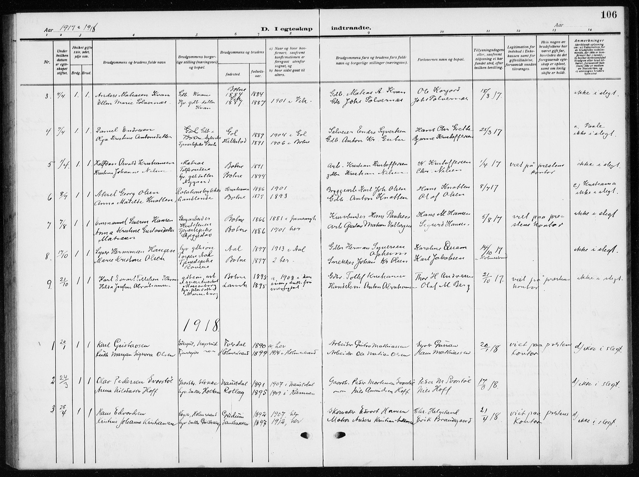 Botne kirkebøker, SAKO/A-340/G/Ga/L0005: Parish register (copy) no. I 5, 1916-1934, p. 106
