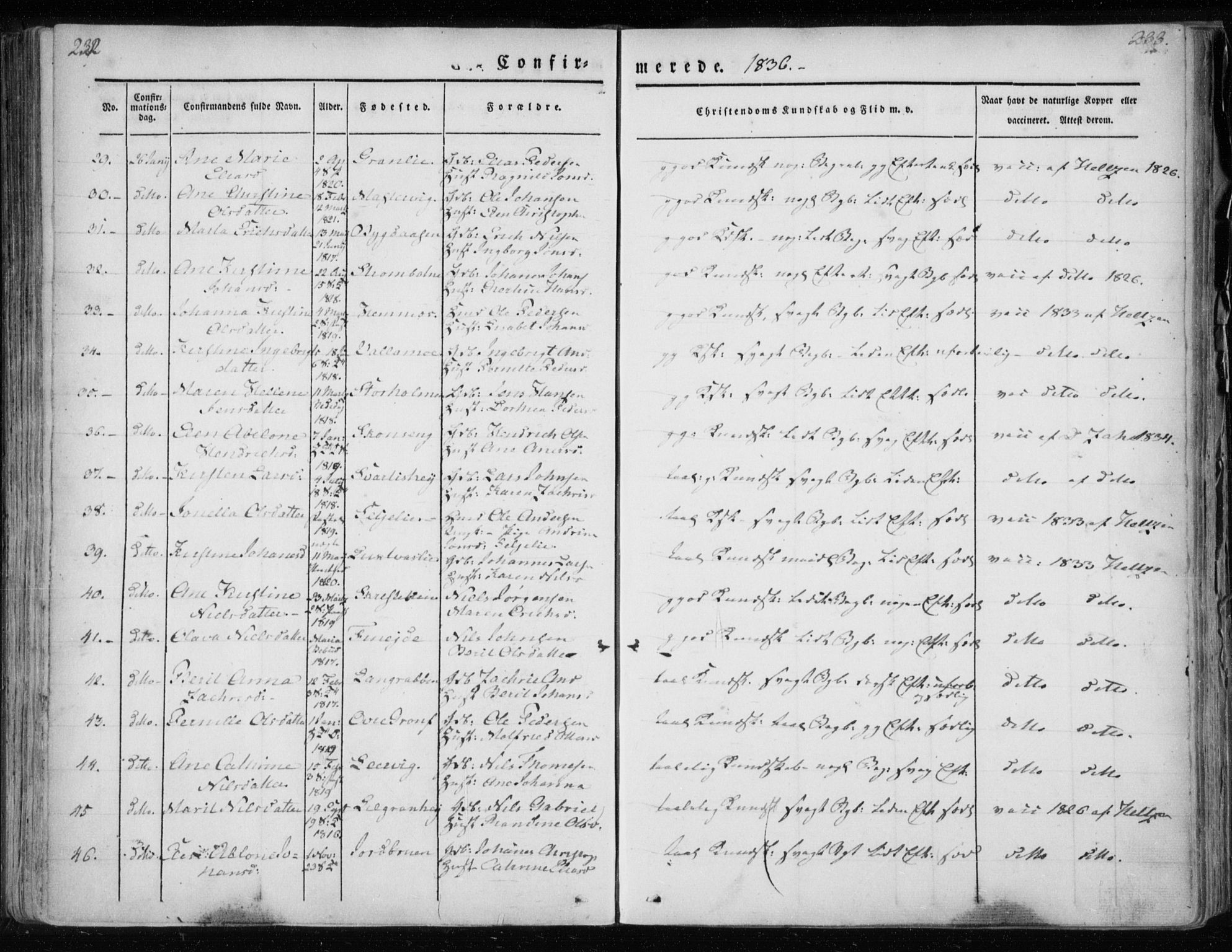 Ministerialprotokoller, klokkerbøker og fødselsregistre - Nordland, SAT/A-1459/825/L0354: Parish register (official) no. 825A08, 1826-1841, p. 232-233