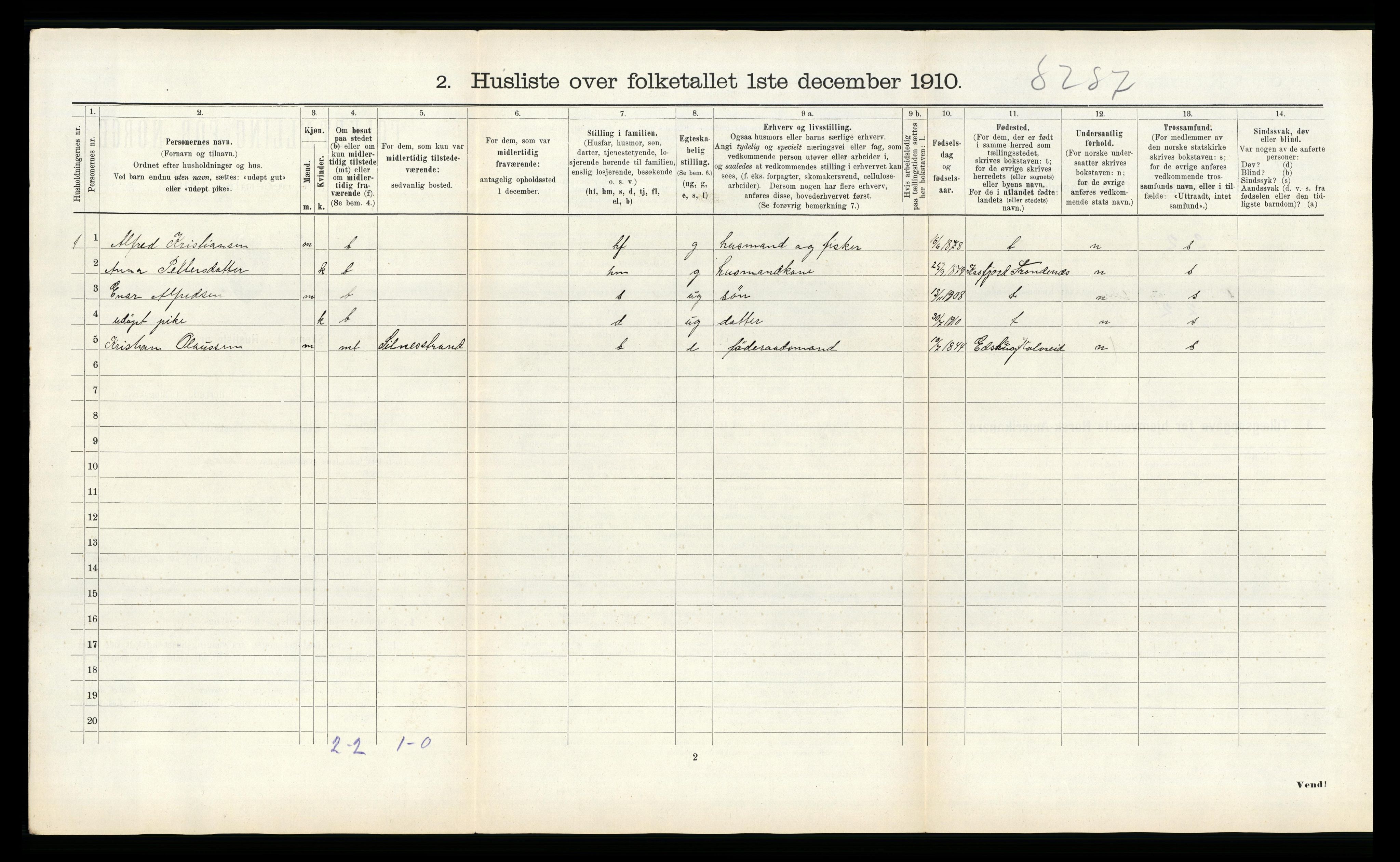 RA, 1910 census for Vikna, 1910, p. 1016