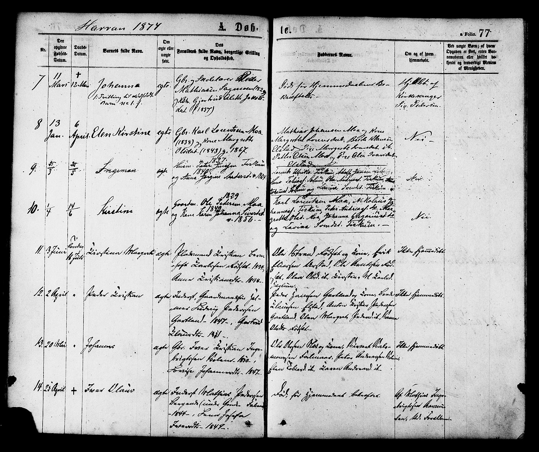 Ministerialprotokoller, klokkerbøker og fødselsregistre - Nord-Trøndelag, AV/SAT-A-1458/758/L0516: Parish register (official) no. 758A03 /3, 1869-1879, p. 77