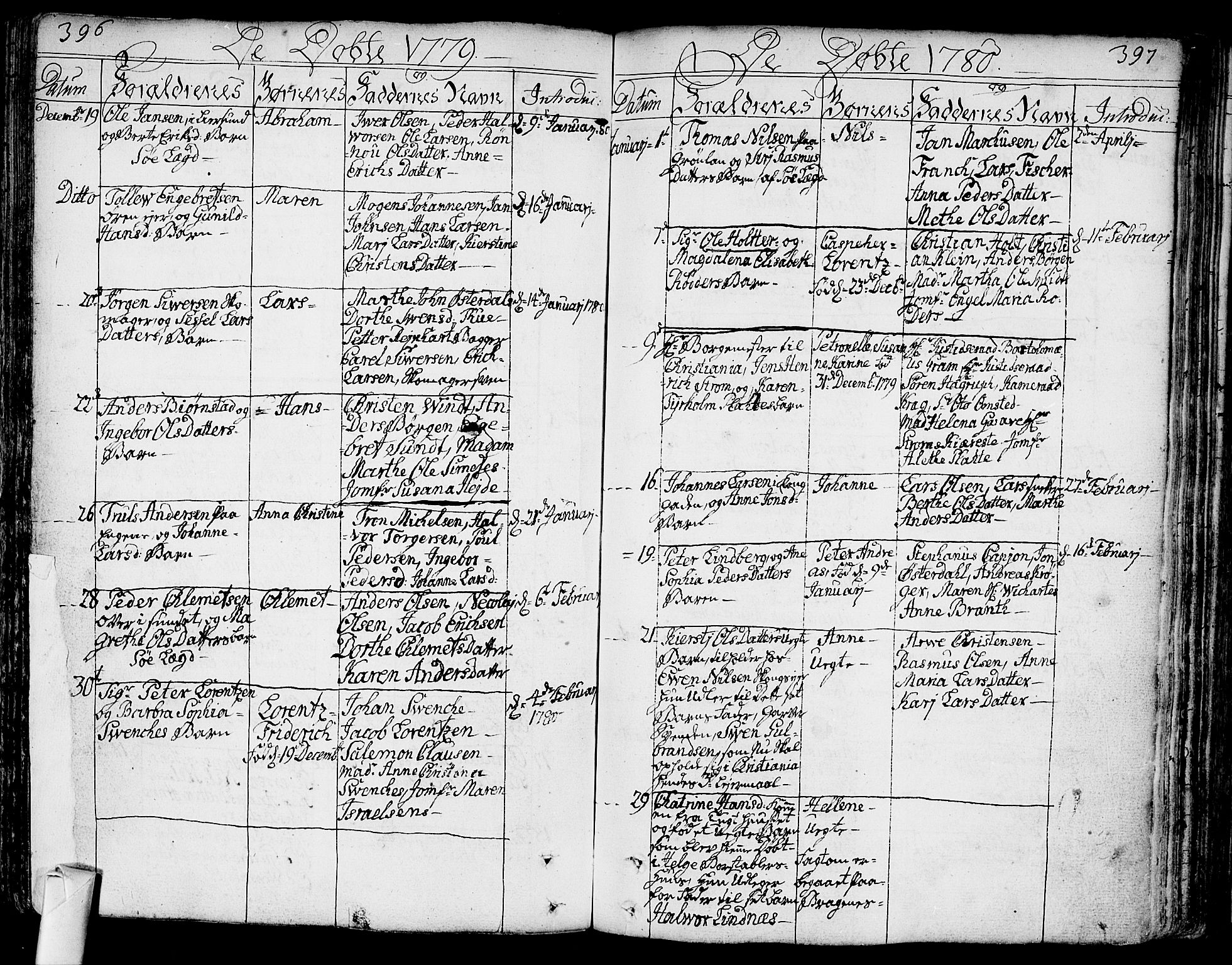 Bragernes kirkebøker, SAKO/A-6/F/Fa/L0005: Parish register (official) no. I 5, 1759-1781, p. 396-397