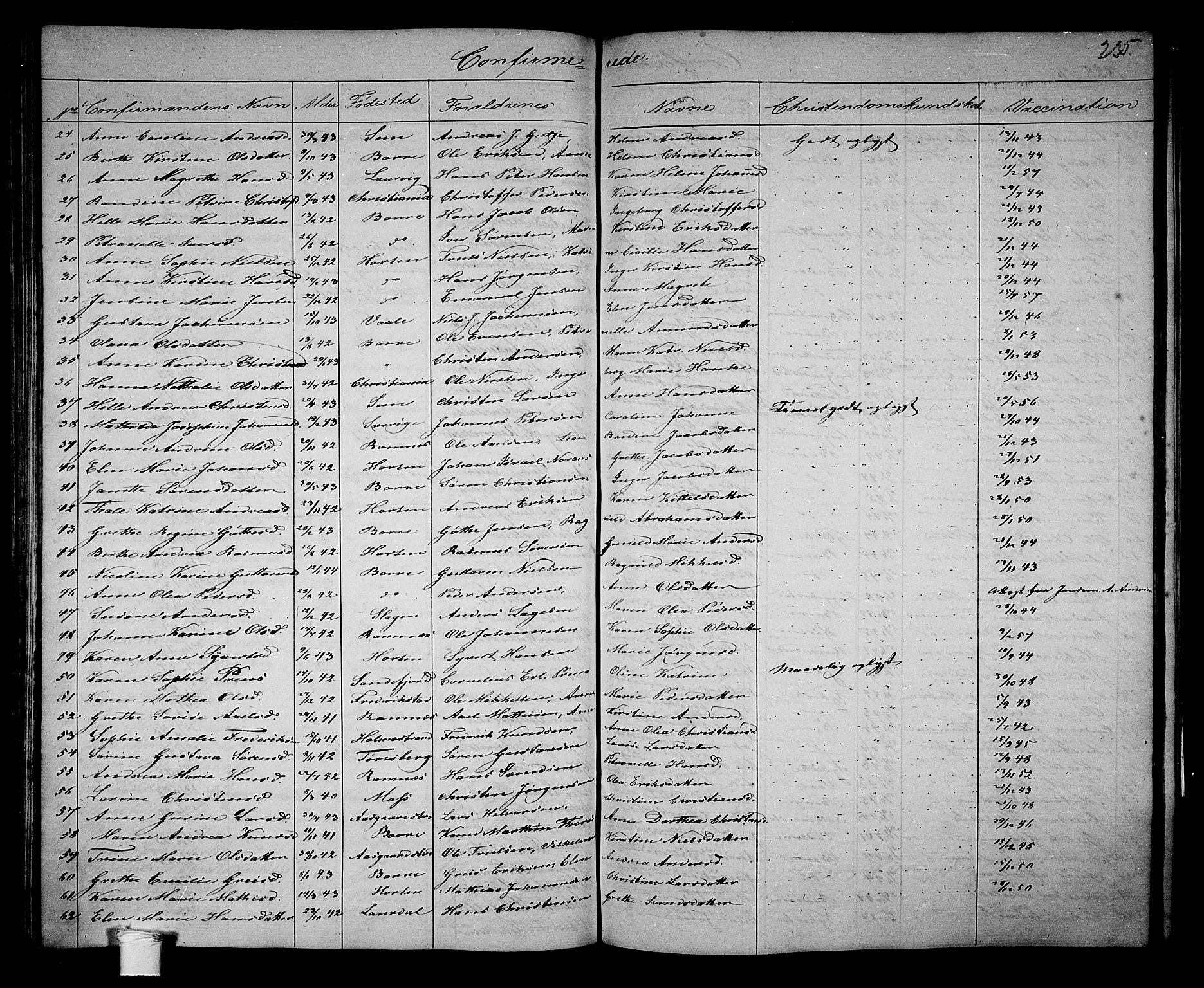 Borre kirkebøker, SAKO/A-338/G/Ga/L0002: Parish register (copy) no. I 2, 1852-1871, p. 235