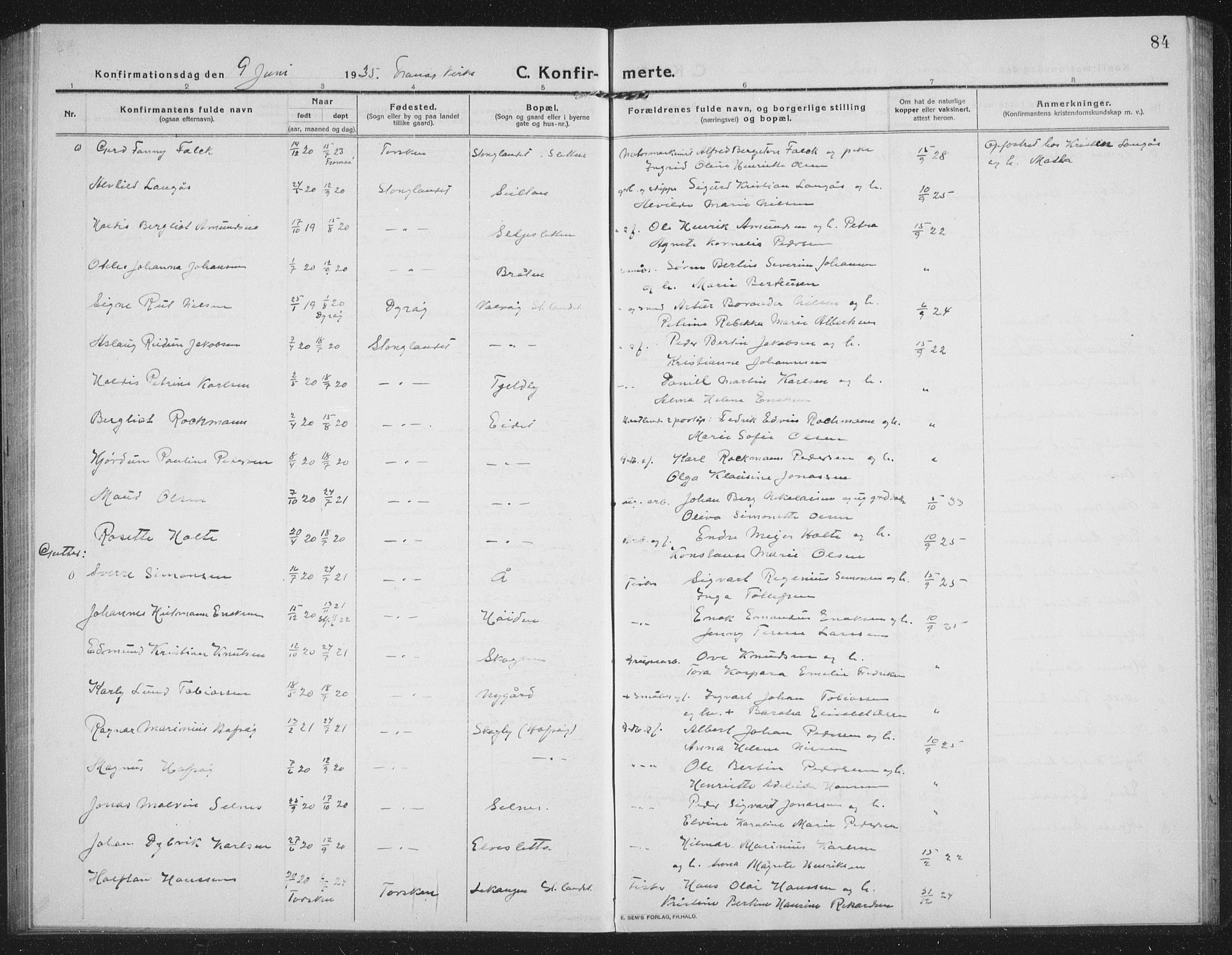 Tranøy sokneprestkontor, SATØ/S-1313/I/Ia/Iab/L0019klokker: Parish register (copy) no. 19, 1914-1940, p. 84