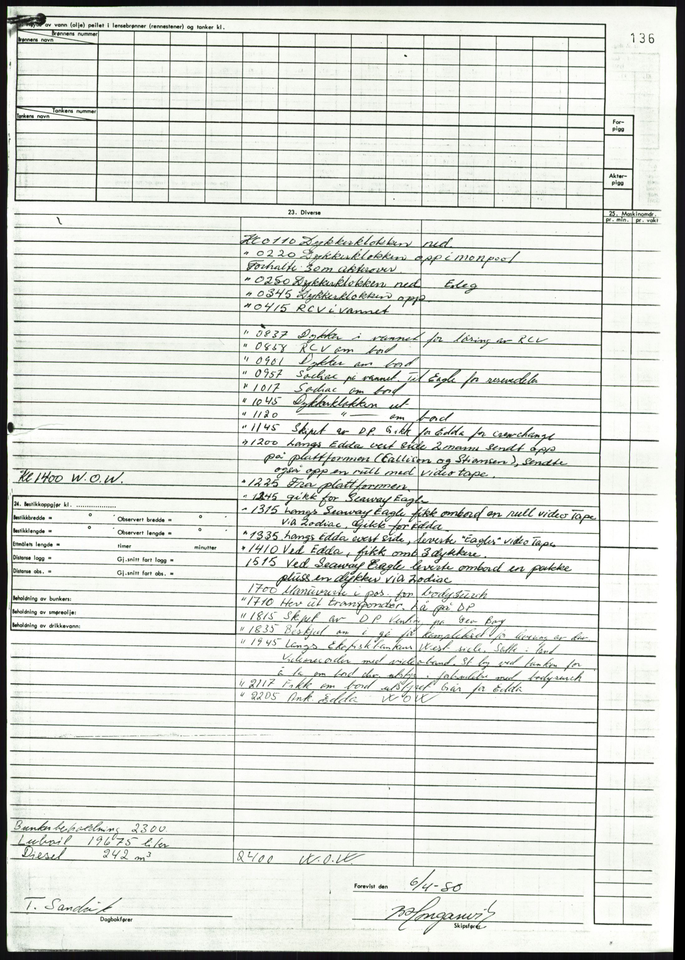 Justisdepartementet, Granskningskommisjonen ved Alexander Kielland-ulykken 27.3.1980, AV/RA-S-1165/D/L0018: R Feltopprydning (Doku.liste + R2, R4-R6 av 6), 1980-1981, p. 824