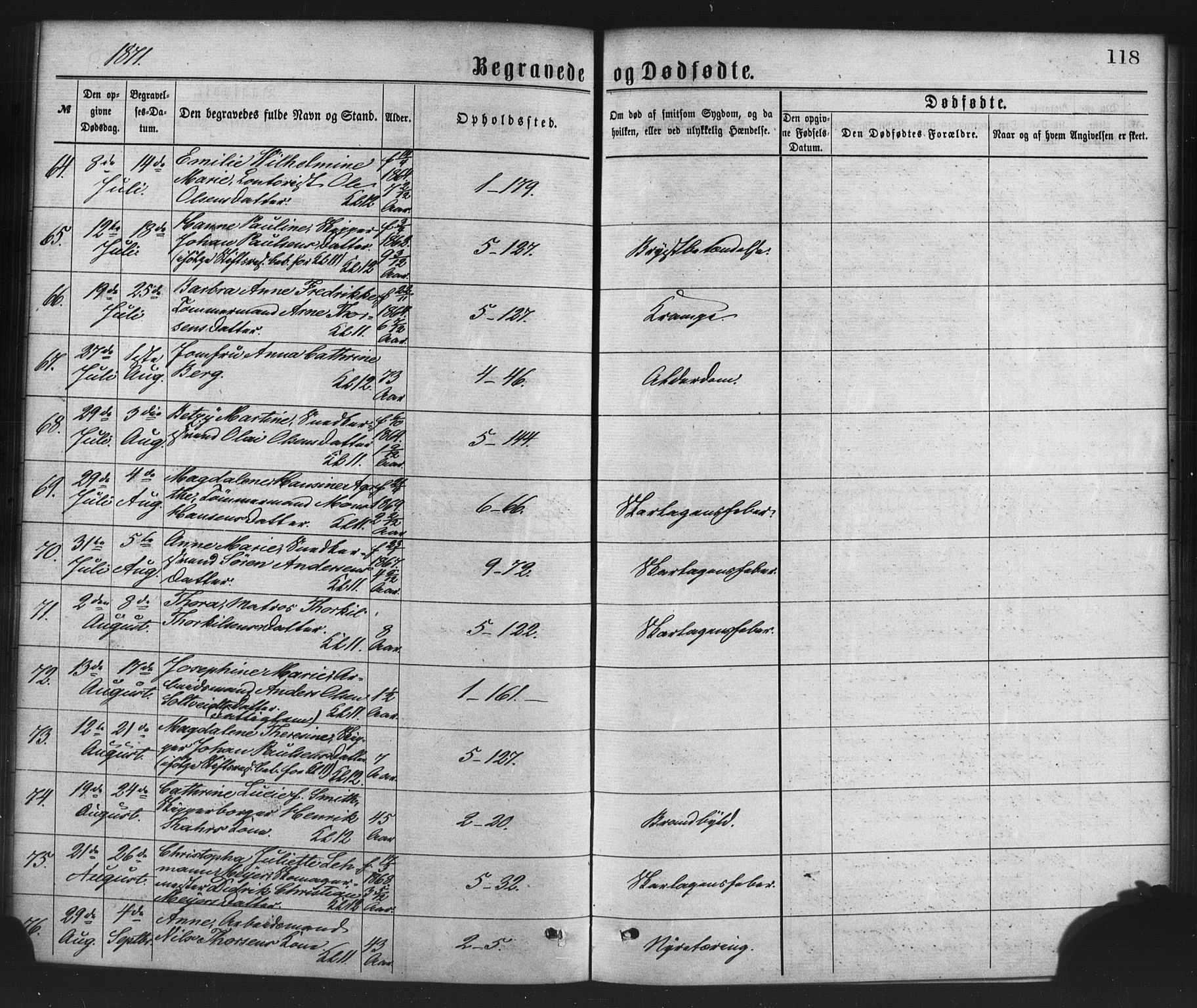 Nykirken Sokneprestembete, AV/SAB-A-77101/H/Haa/L0043: Parish register (official) no. E 3, 1869-1882, p. 118