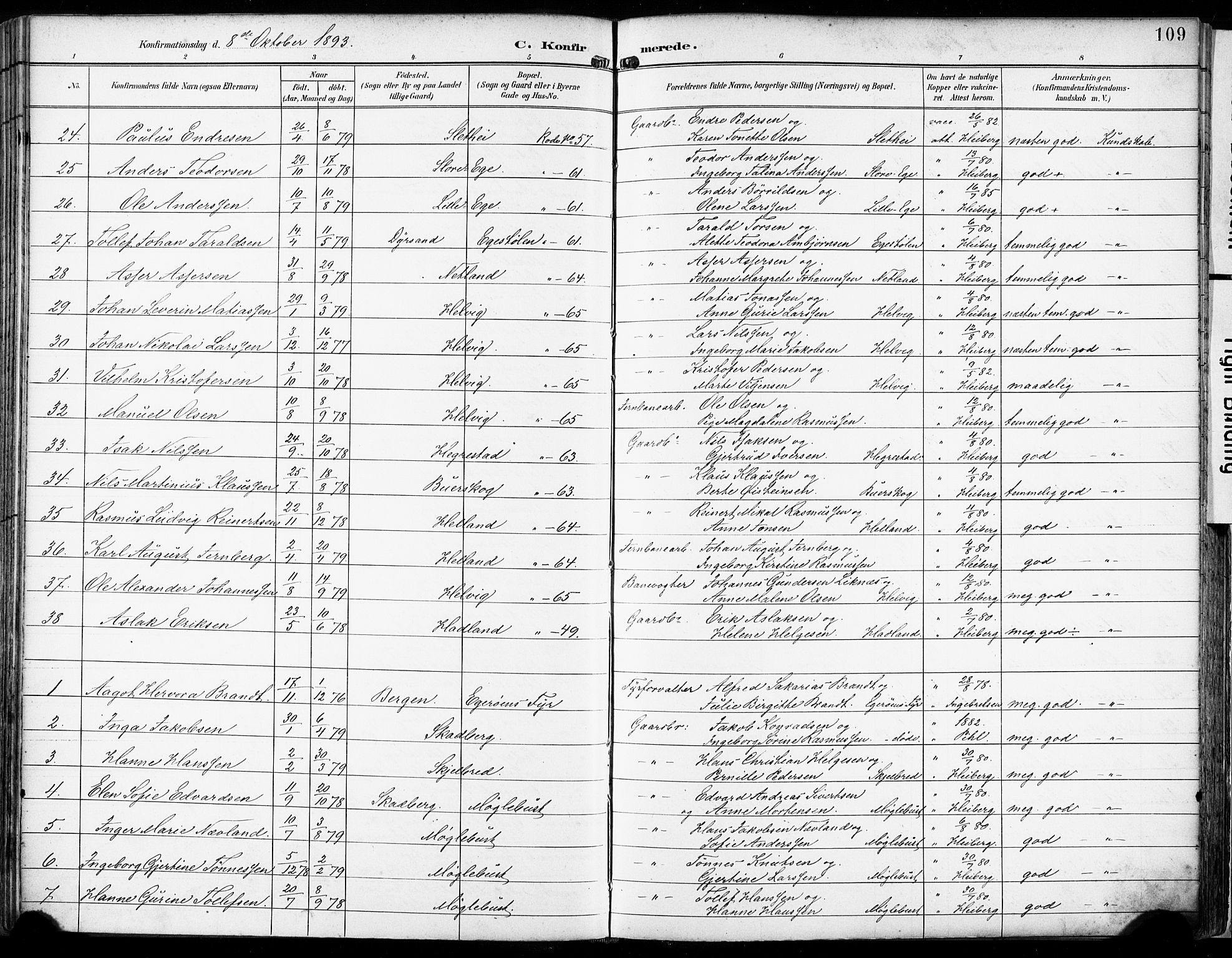 Eigersund sokneprestkontor, SAST/A-101807/S08/L0018: Parish register (official) no. A 17, 1892-1905, p. 109