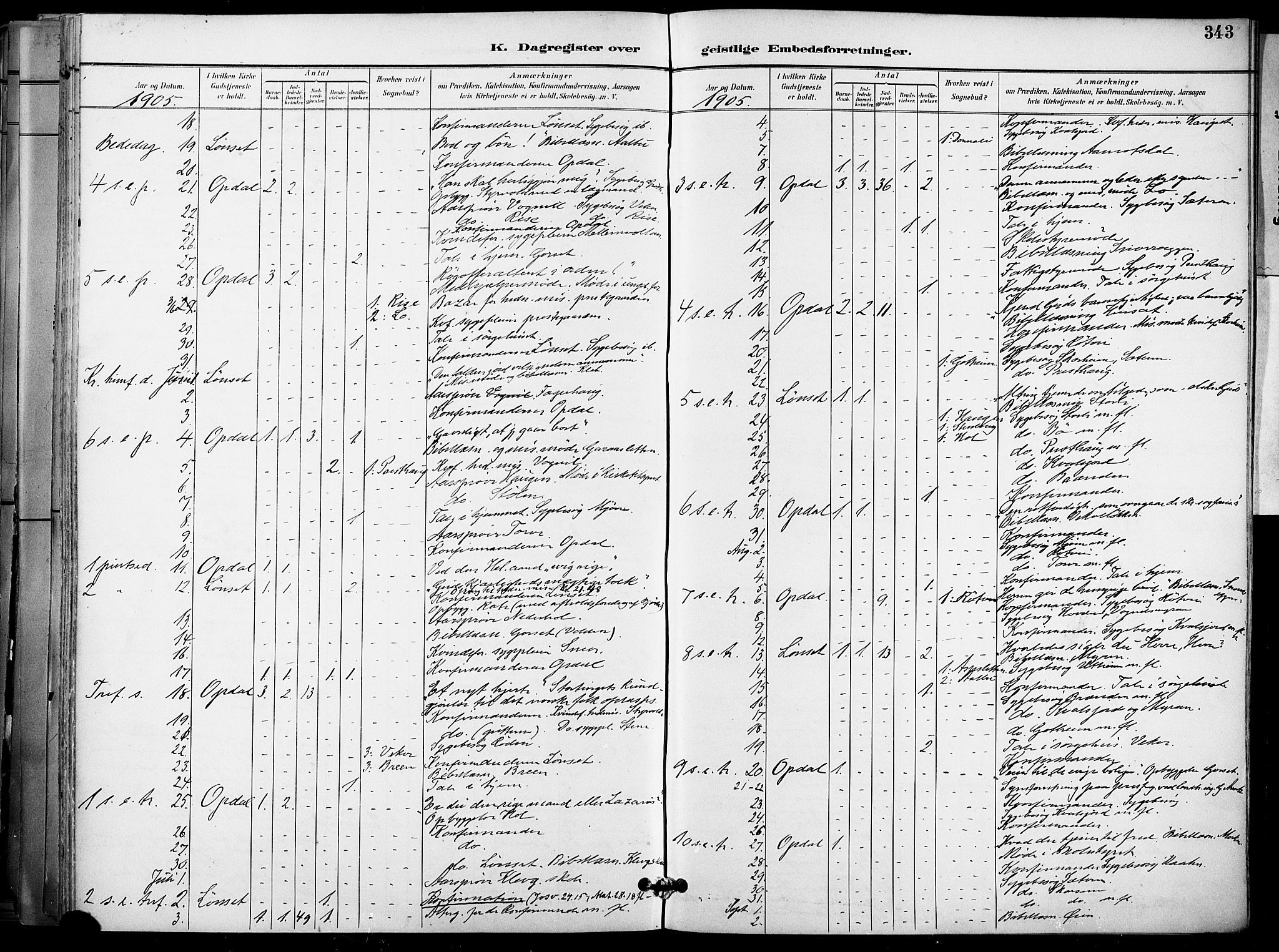 Ministerialprotokoller, klokkerbøker og fødselsregistre - Sør-Trøndelag, SAT/A-1456/678/L0902: Parish register (official) no. 678A11, 1895-1911, p. 343