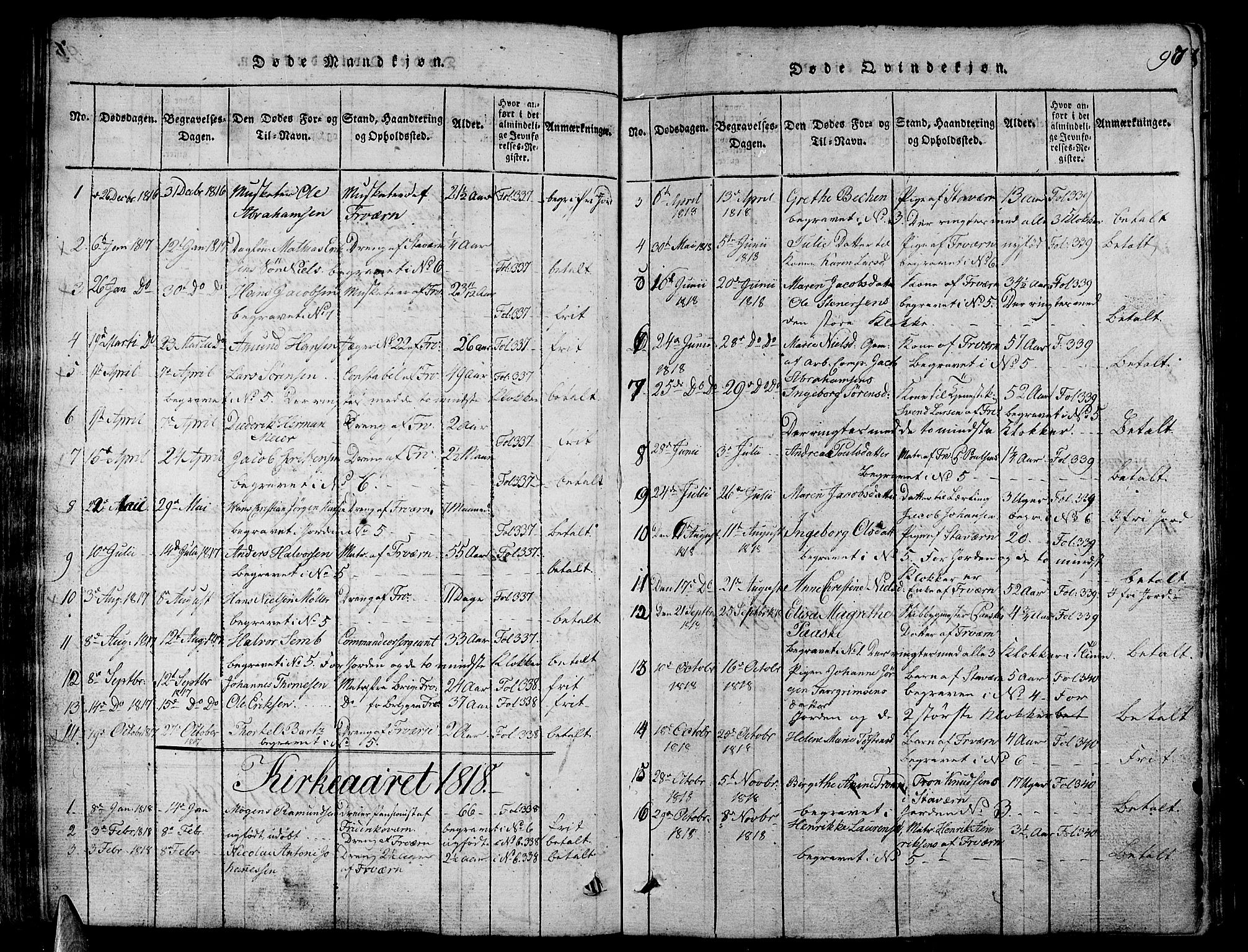 Stavern kirkebøker, AV/SAKO-A-318/G/Ga/L0001: Parish register (copy) no. 1, 1817-1841, p. 97