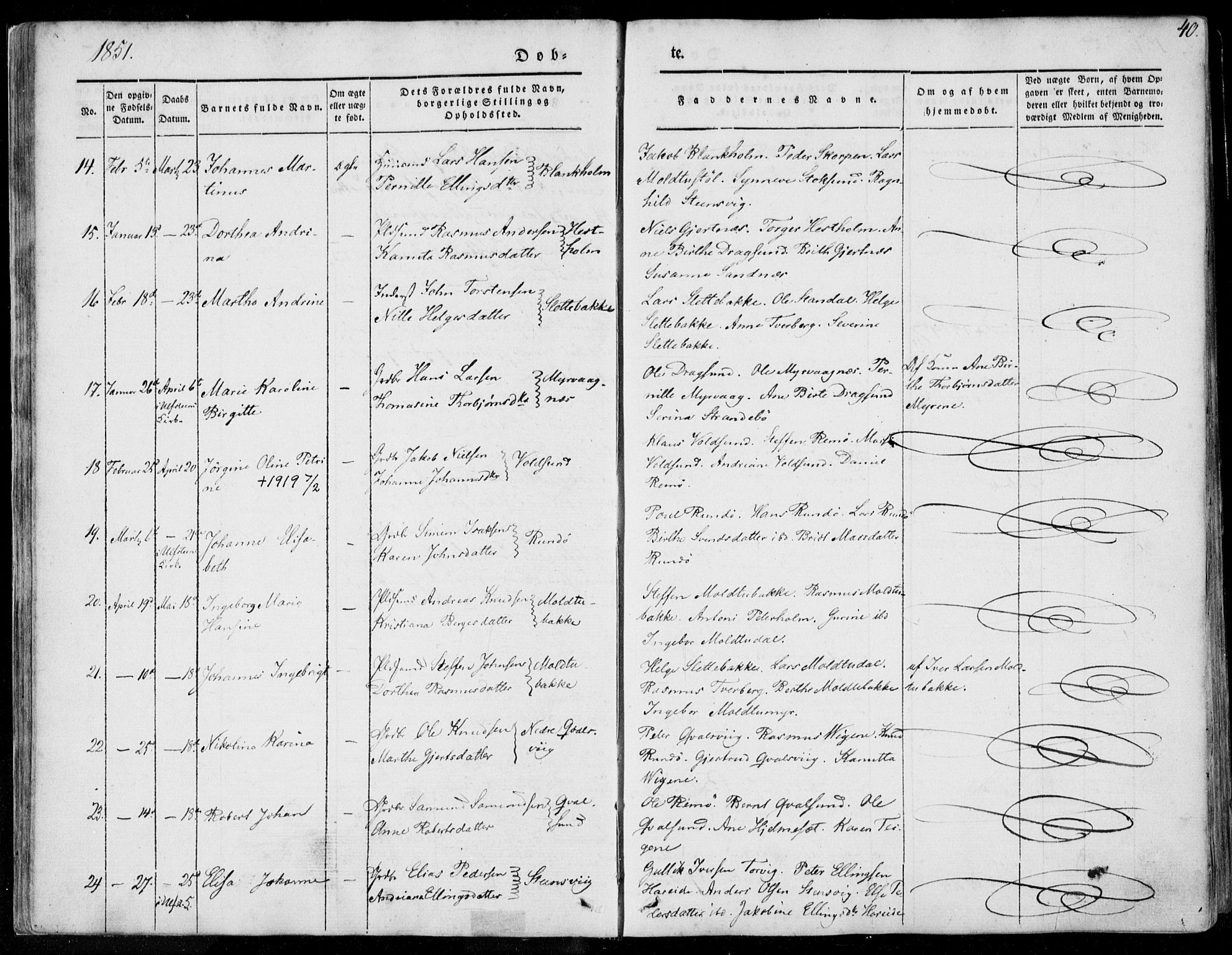 Ministerialprotokoller, klokkerbøker og fødselsregistre - Møre og Romsdal, AV/SAT-A-1454/507/L0070: Parish register (official) no. 507A05, 1842-1873, p. 40