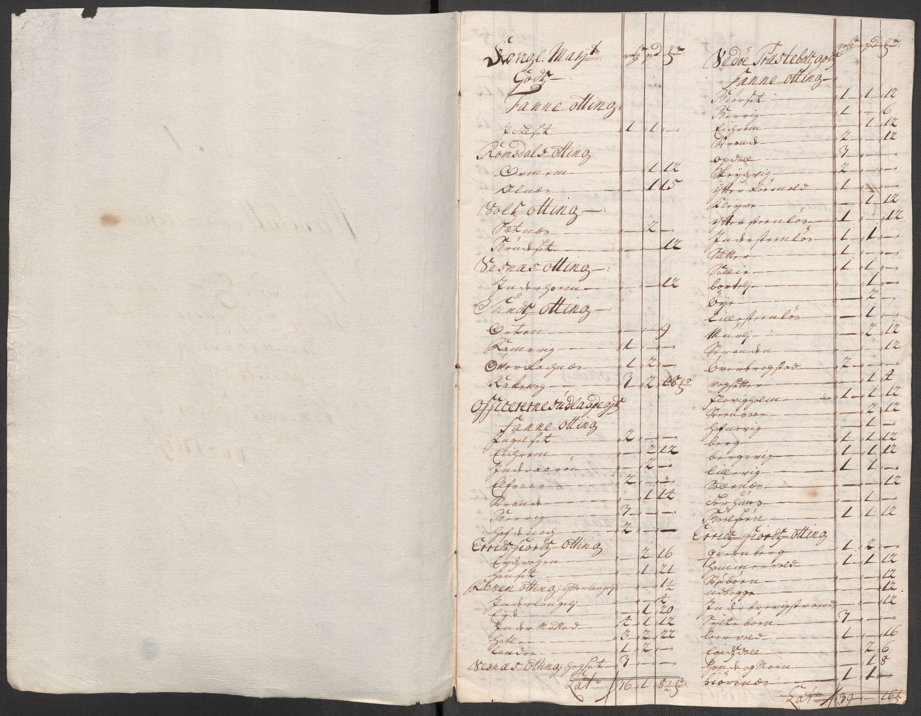 Rentekammeret inntil 1814, Reviderte regnskaper, Fogderegnskap, AV/RA-EA-4092/R55/L3664: Fogderegnskap Romsdal, 1717, p. 217