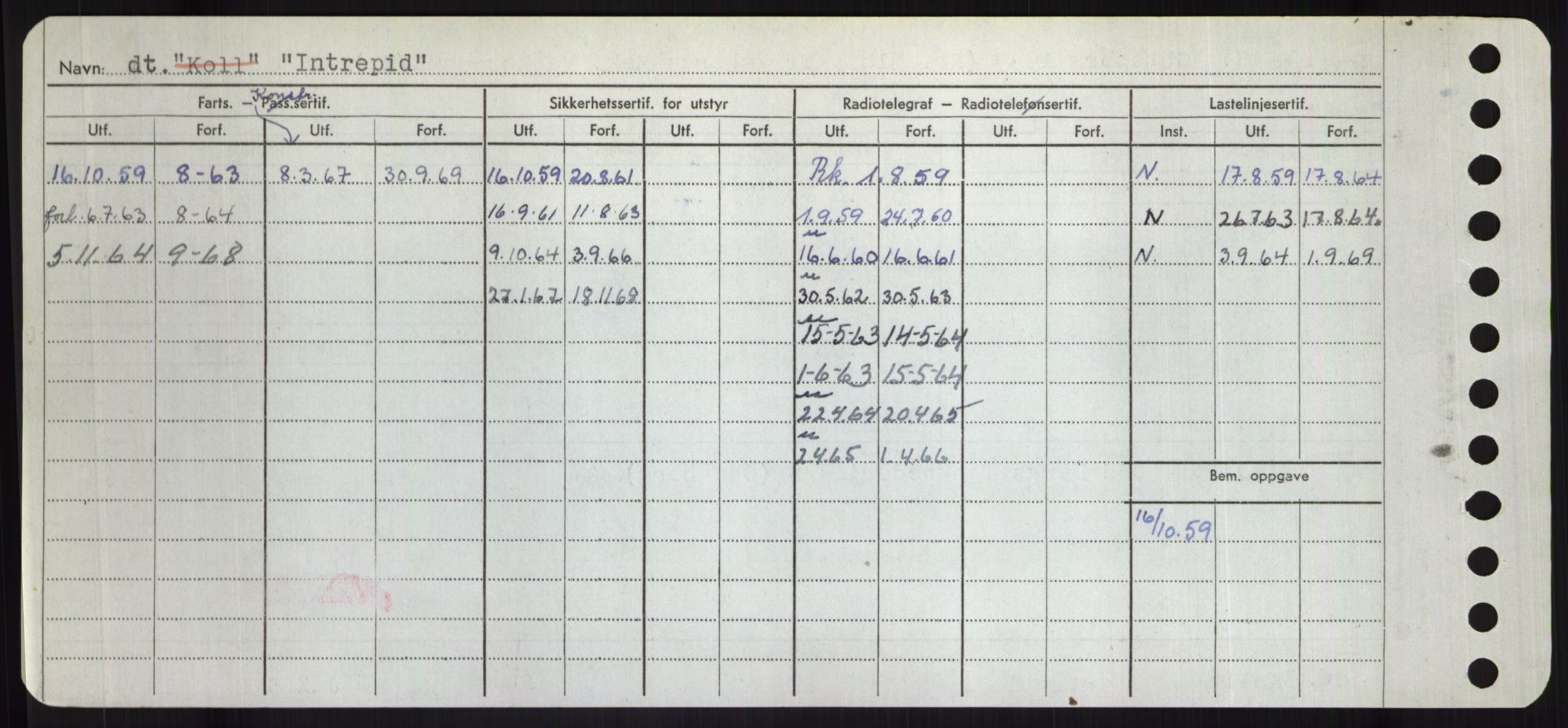 Sjøfartsdirektoratet med forløpere, Skipsmålingen, AV/RA-S-1627/H/Hd/L0018: Fartøy, I, p. 220