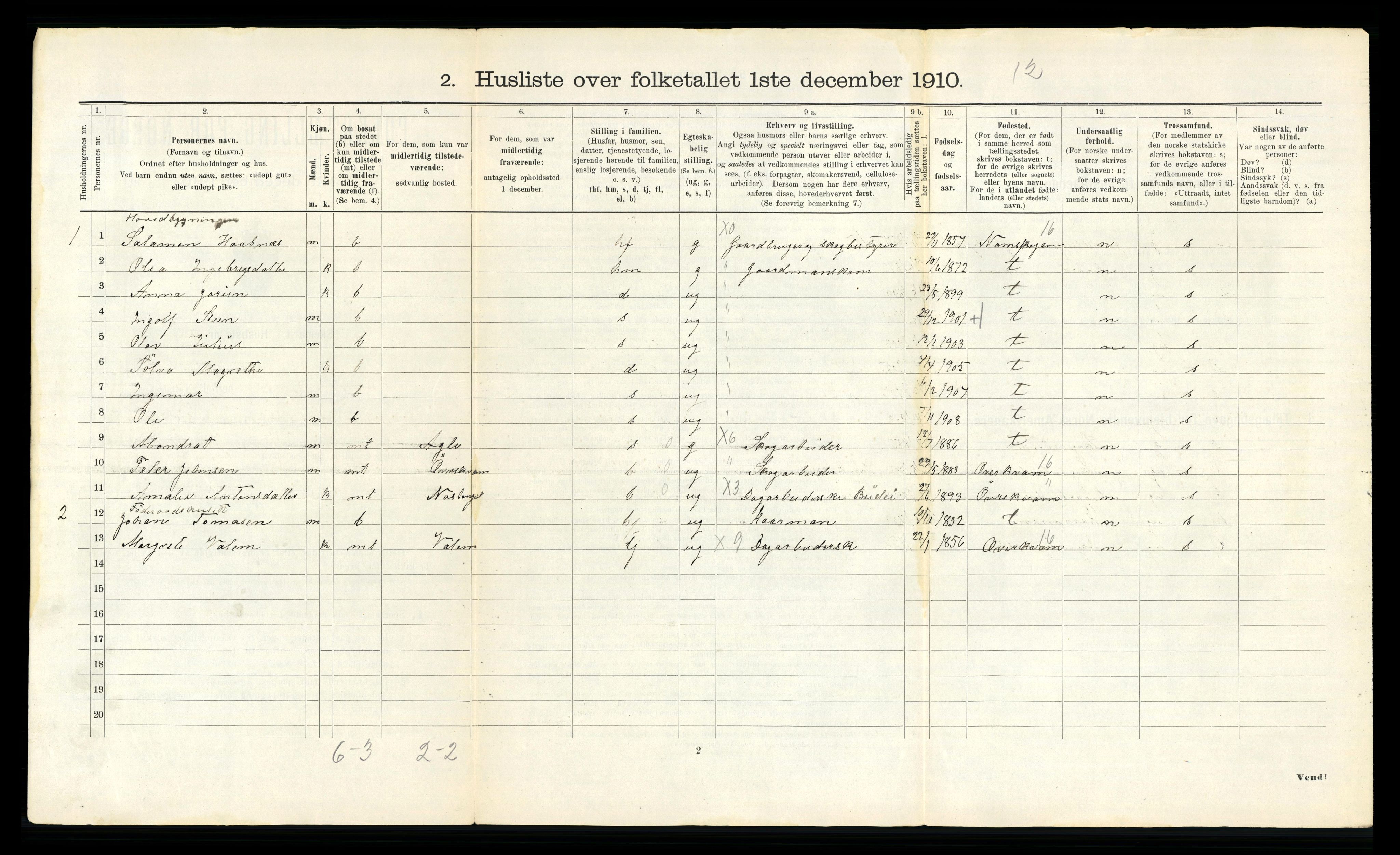 RA, 1910 census for Snåsa, 1910, p. 49