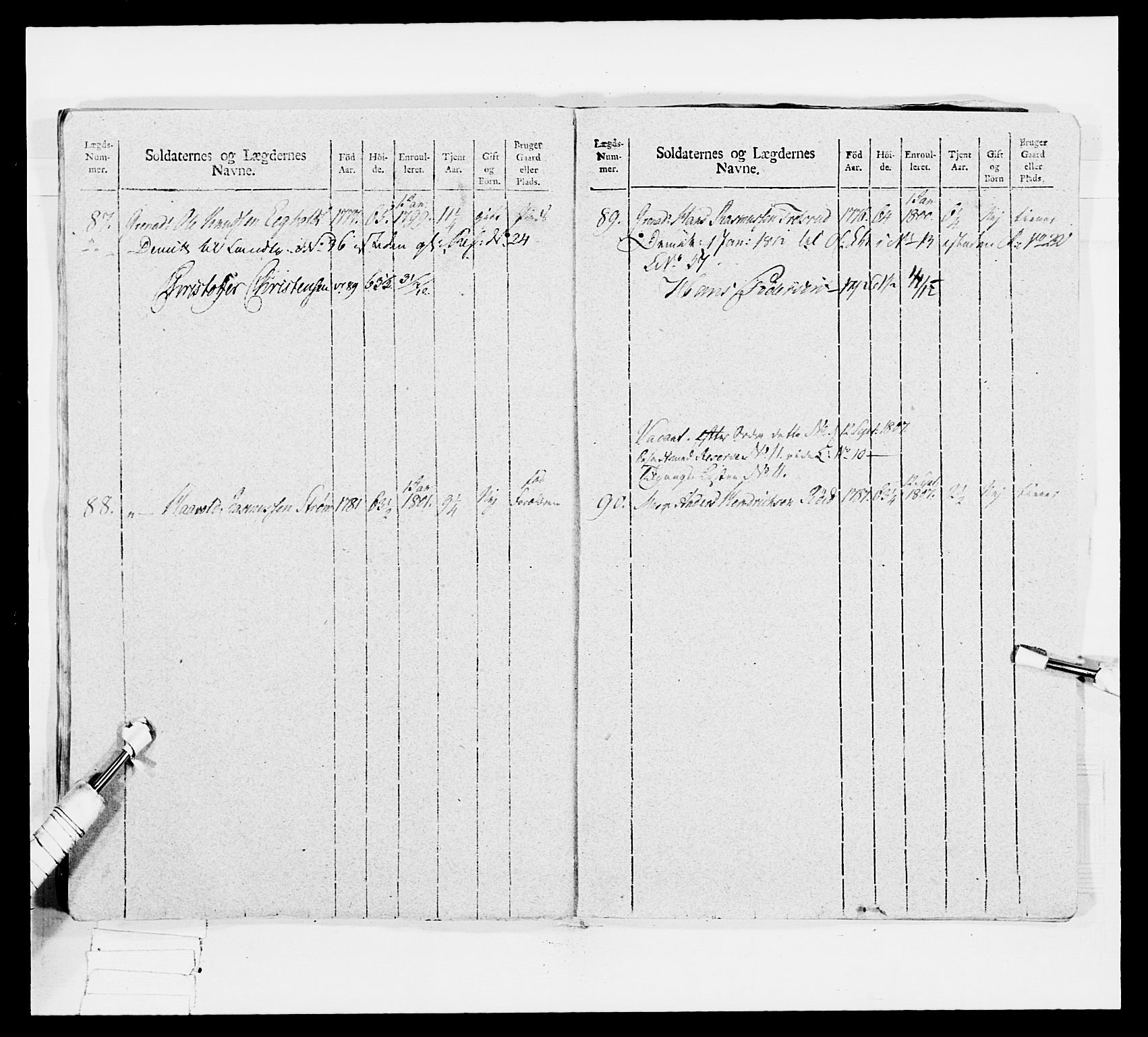 Generalitets- og kommissariatskollegiet, Det kongelige norske kommissariatskollegium, AV/RA-EA-5420/E/Eh/L0033: Nordafjelske gevorbne infanteriregiment, 1810, p. 508