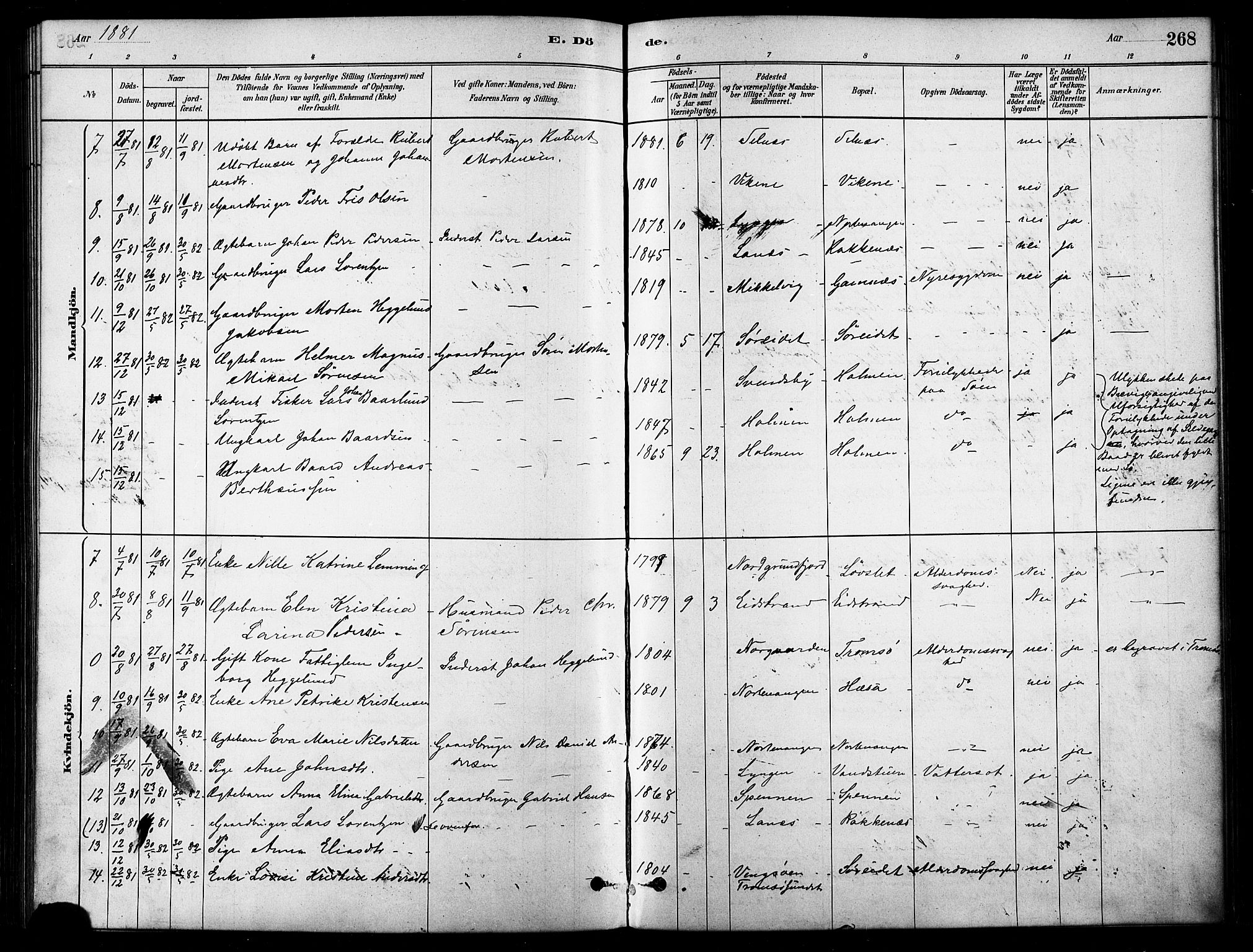 Karlsøy sokneprestembete, SATØ/S-1299/H/Ha/Haa/L0006kirke: Parish register (official) no. 6, 1879-1890, p. 268