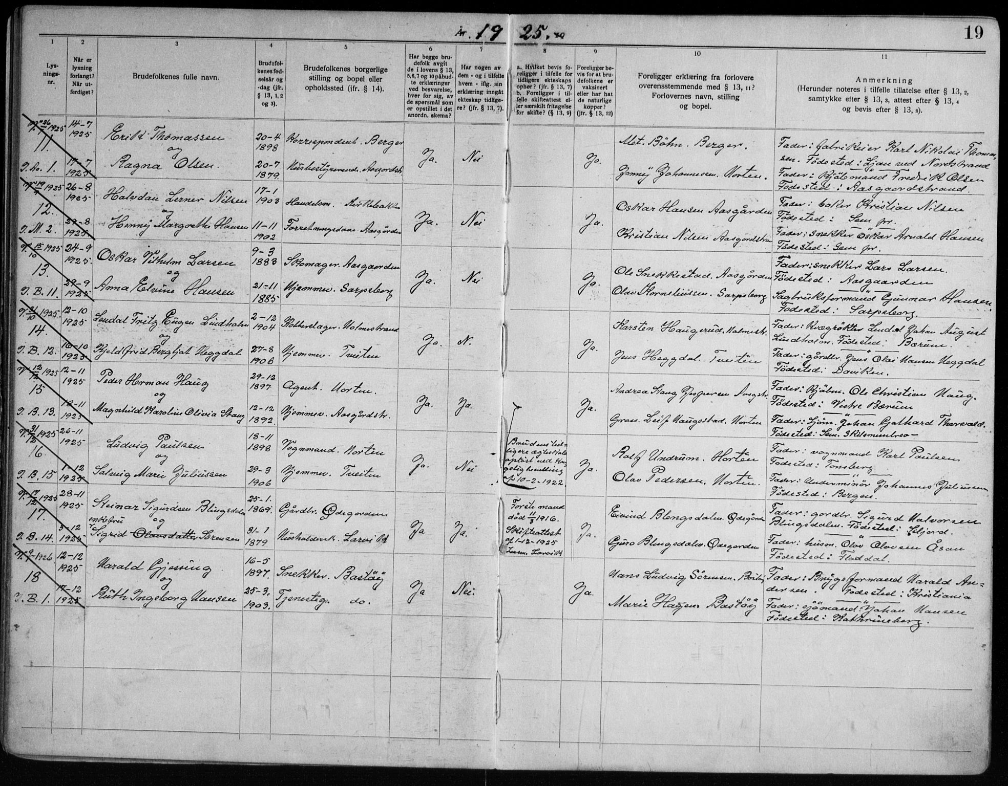 Borre kirkebøker, AV/SAKO-A-338/H/Ha/L0003: Banns register no. 3, 1919-1949, p. 19