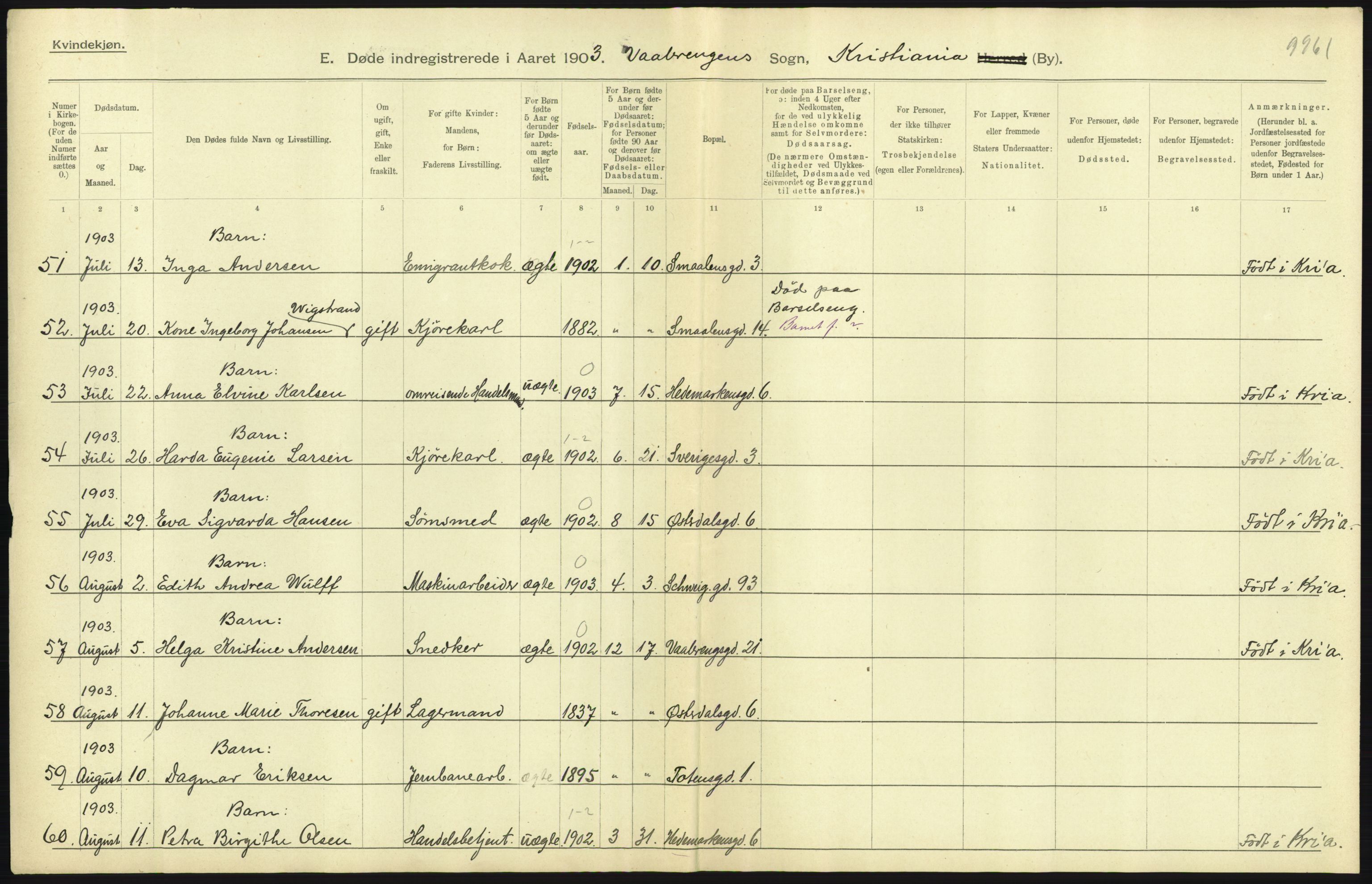 Statistisk sentralbyrå, Sosiodemografiske emner, Befolkning, AV/RA-S-2228/D/Df/Dfa/Dfaa/L0004: Kristiania: Gifte, døde, 1903, p. 421