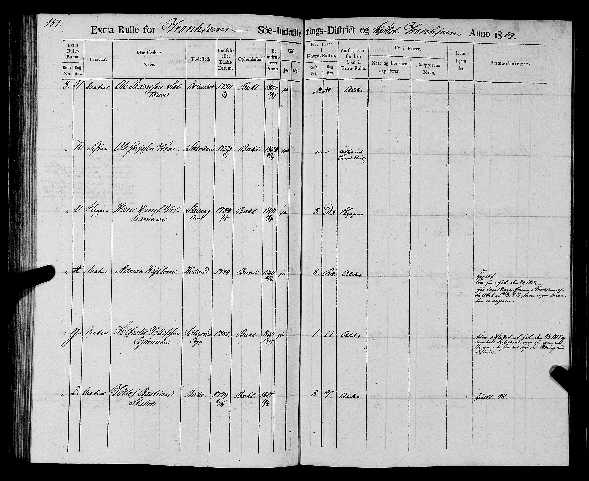 Sjøinnrulleringen - Trondhjemske distrikt, AV/SAT-A-5121/01/L0016/0001: -- / Rulle over Trondhjem distrikt, 1819, p. 151