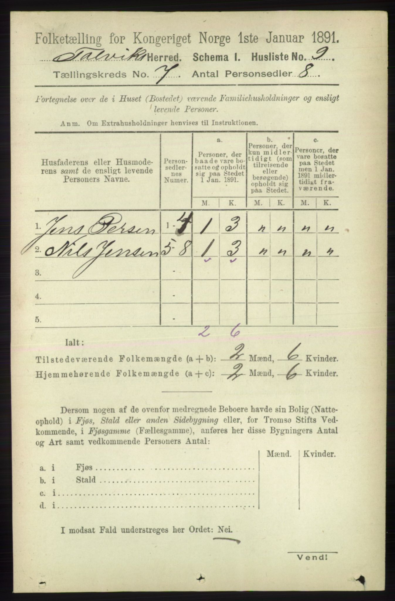 RA, 1891 census for 2013 Talvik, 1891, p. 1970