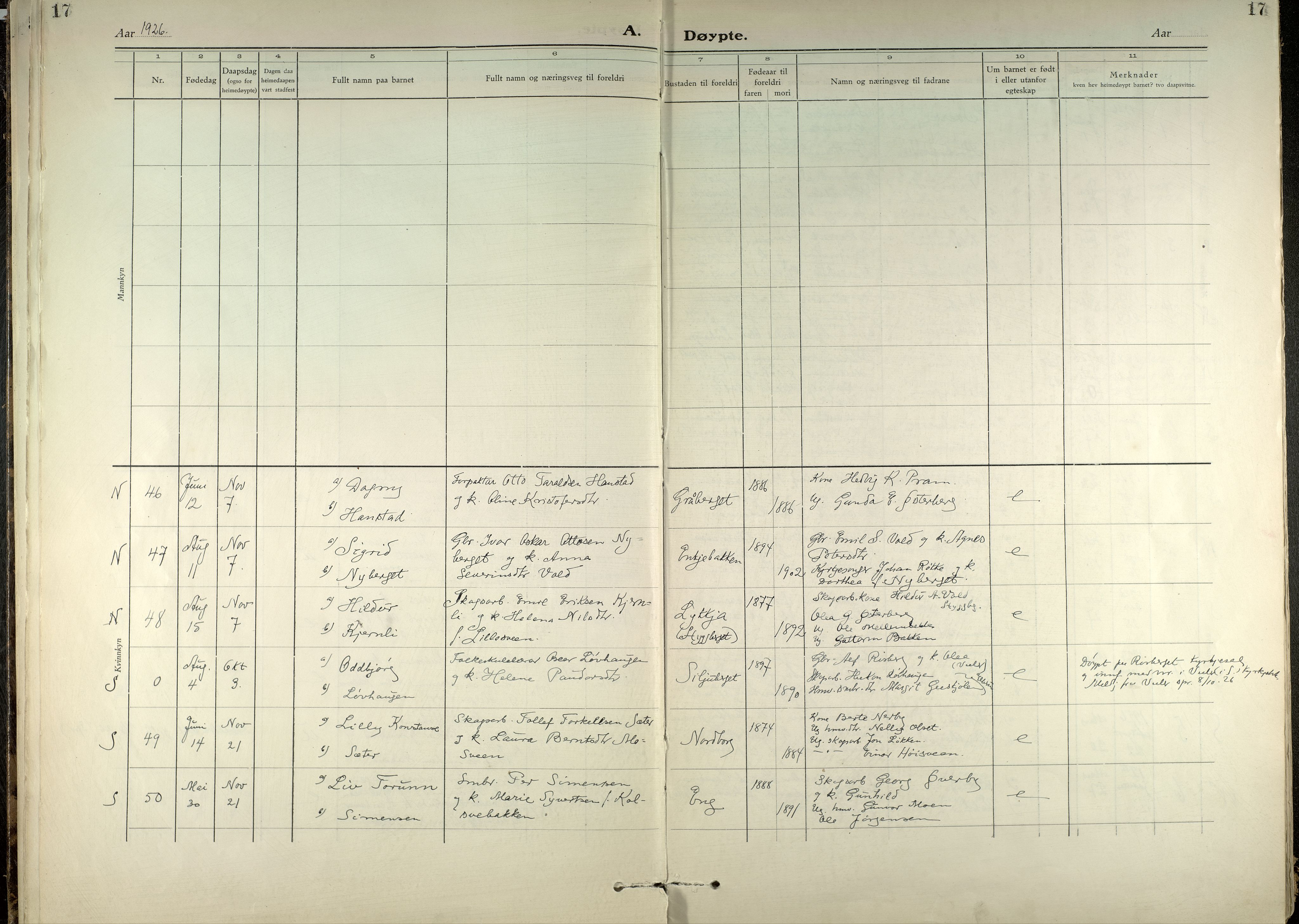 Elverum prestekontor, AV/SAH-PREST-044/H/Ha/Haa/L0026: Parish register (official) no. 26, 1924-1939, p. 17