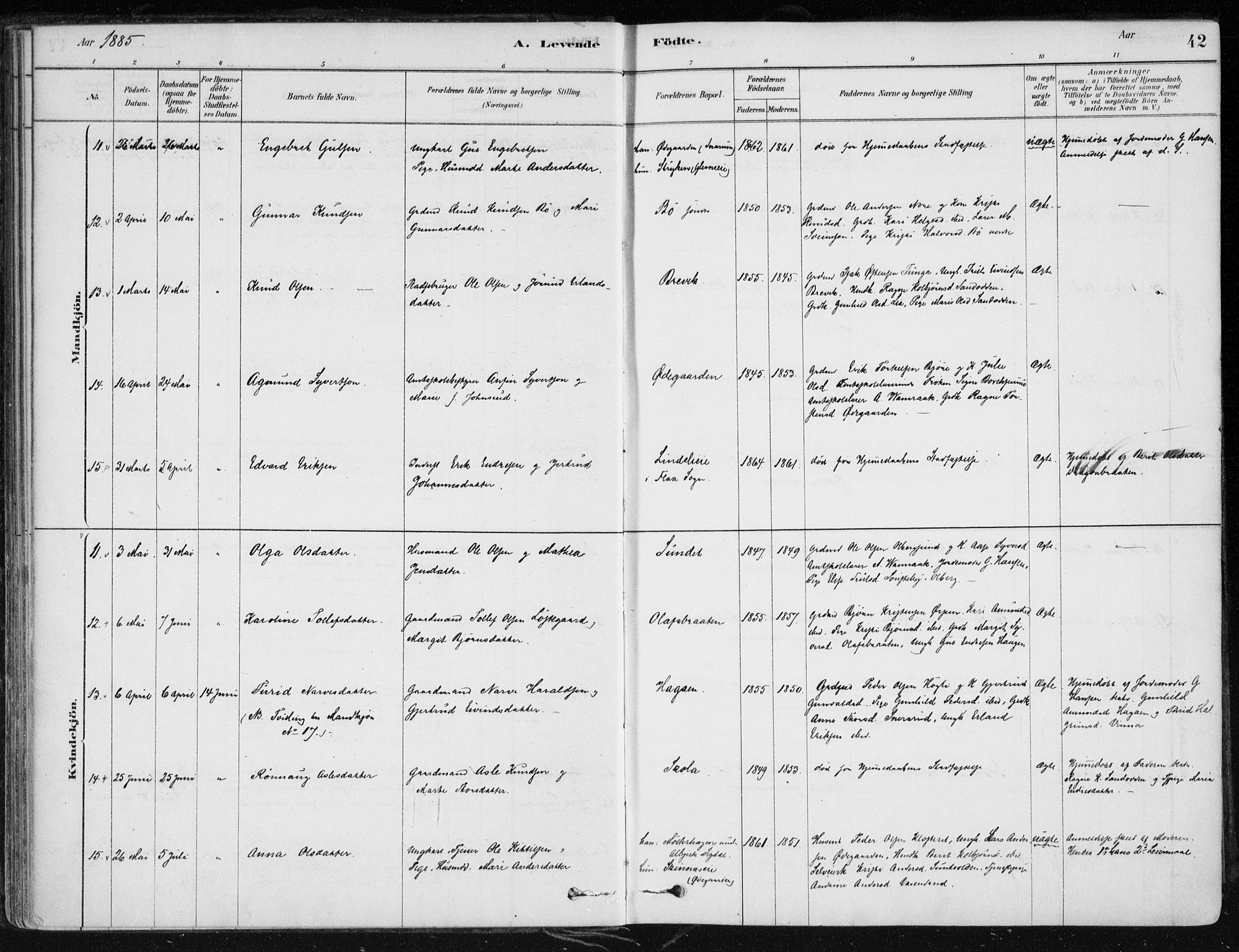 Krødsherad kirkebøker, SAKO/A-19/F/Fa/L0005: Parish register (official) no. 5, 1879-1888, p. 42