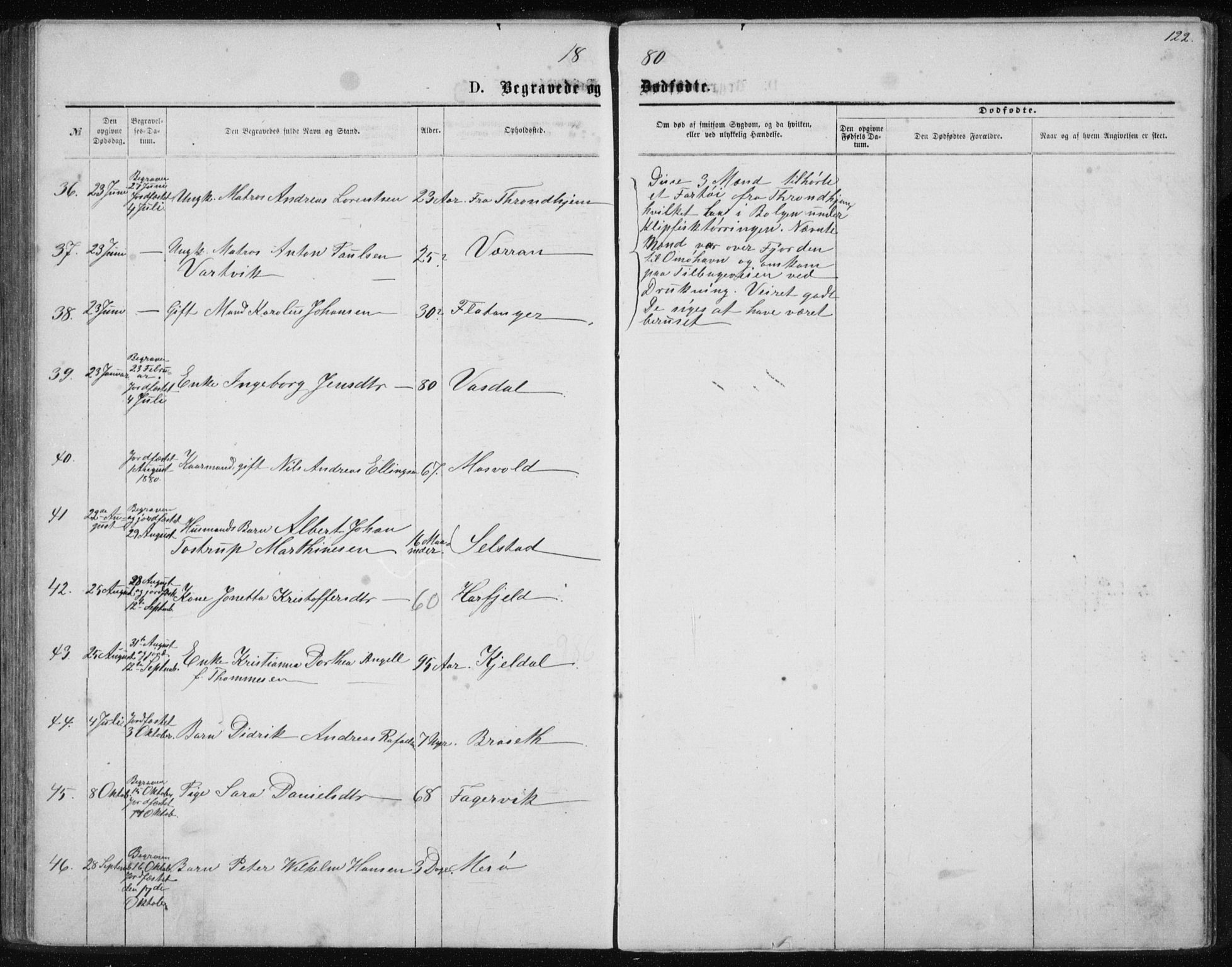 Ministerialprotokoller, klokkerbøker og fødselsregistre - Nordland, AV/SAT-A-1459/843/L0635: Parish register (copy) no. 843C04, 1872-1887, p. 122