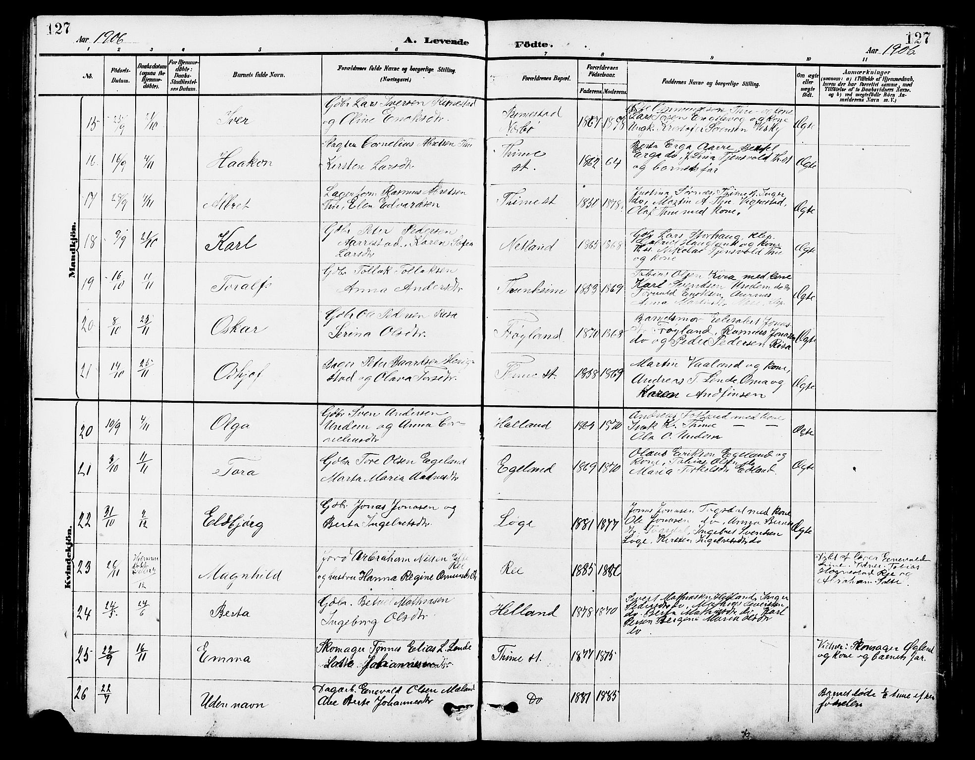 Lye sokneprestkontor, AV/SAST-A-101794/001/30BB/L0007: Parish register (copy) no. B 8, 1889-1909, p. 127