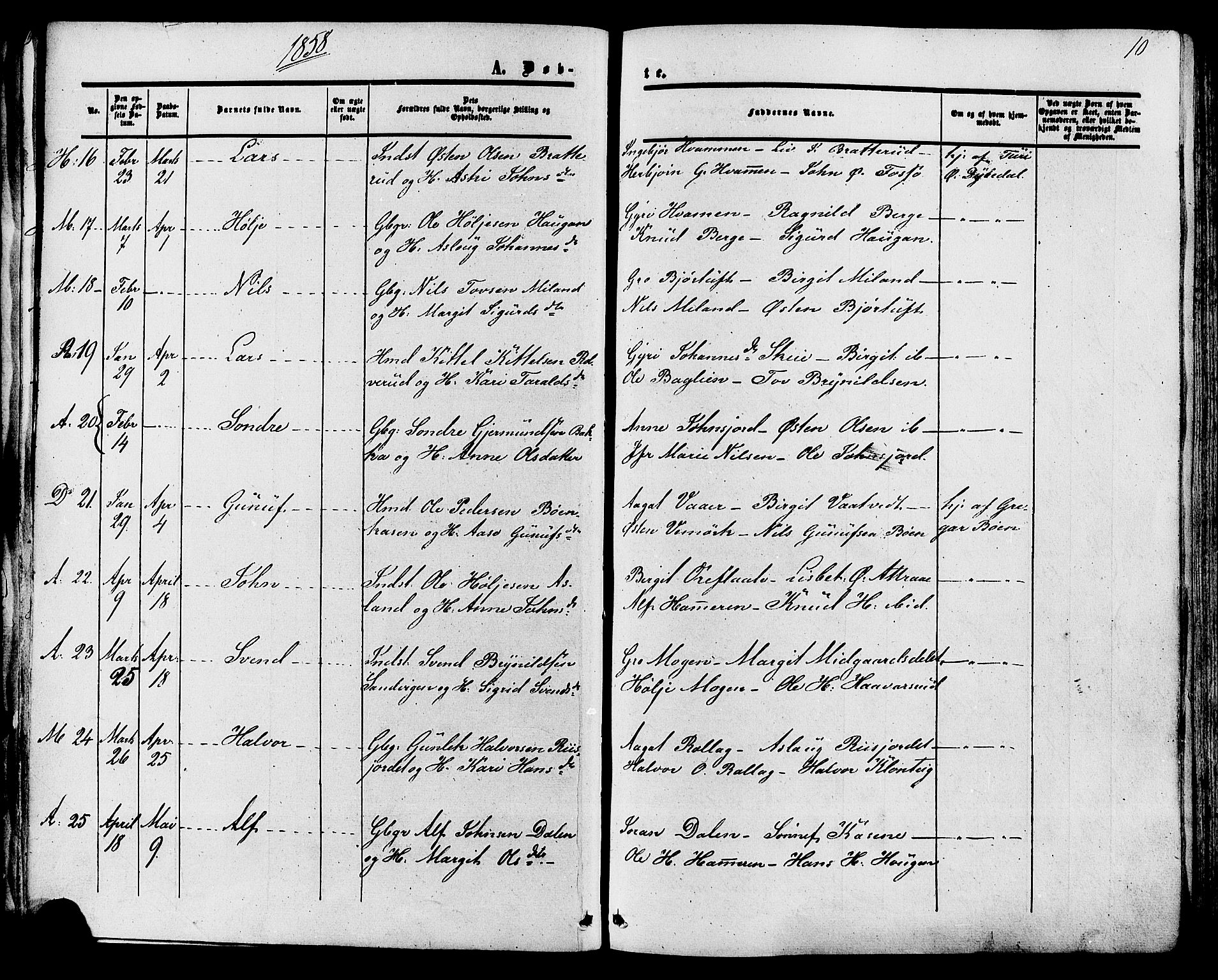 Tinn kirkebøker, SAKO/A-308/F/Fa/L0006: Parish register (official) no. I 6, 1857-1878, p. 10