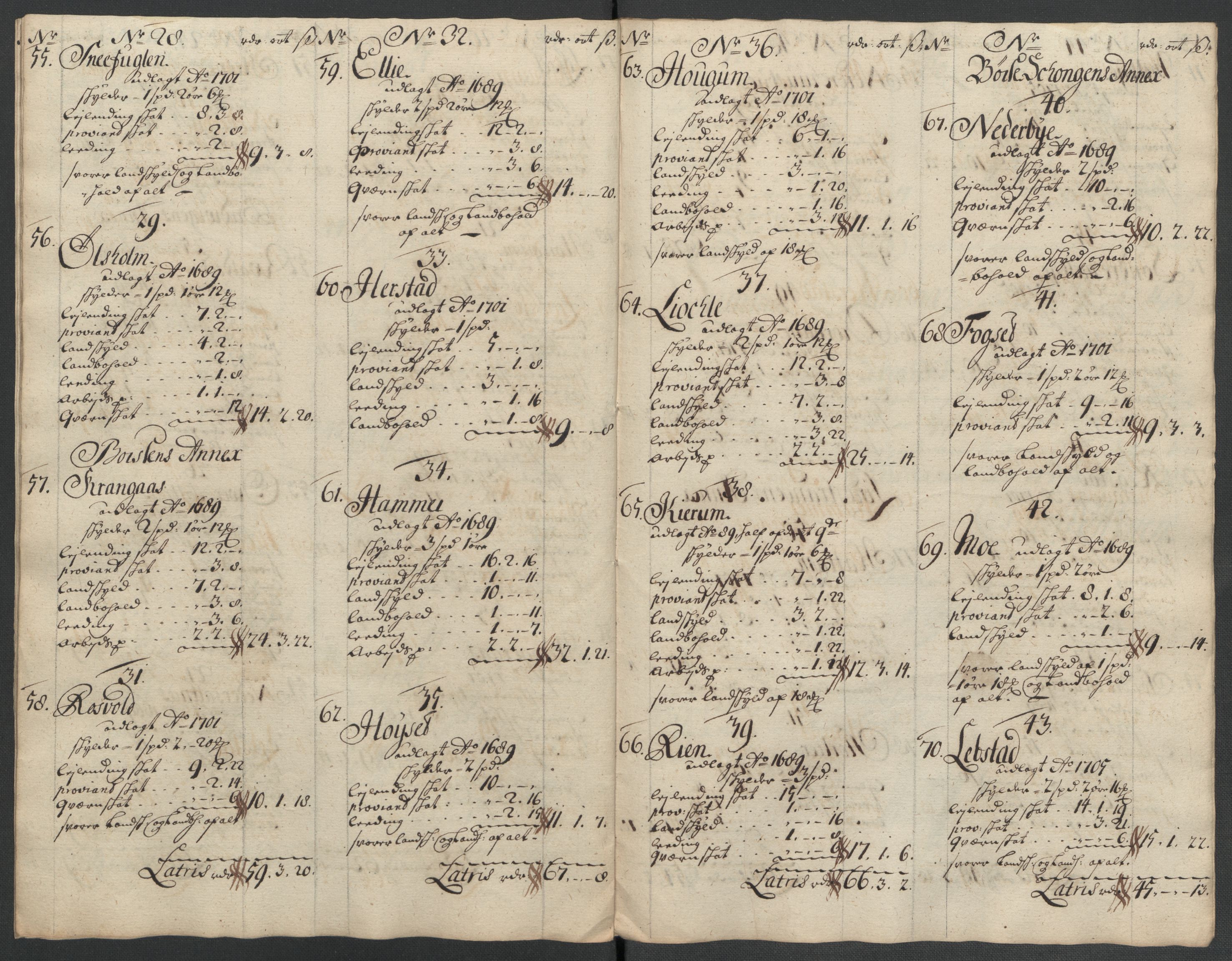 Rentekammeret inntil 1814, Reviderte regnskaper, Fogderegnskap, AV/RA-EA-4092/R61/L4111: Fogderegnskap Strinda og Selbu, 1709-1710, p. 159