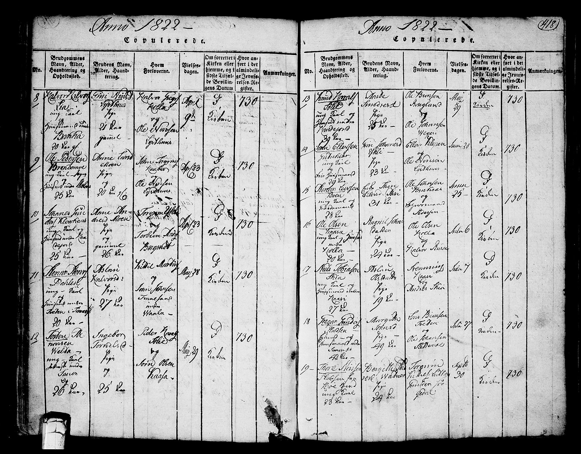Heddal kirkebøker, SAKO/A-268/F/Fa/L0005: Parish register (official) no. I 5, 1814-1837, p. 417-418