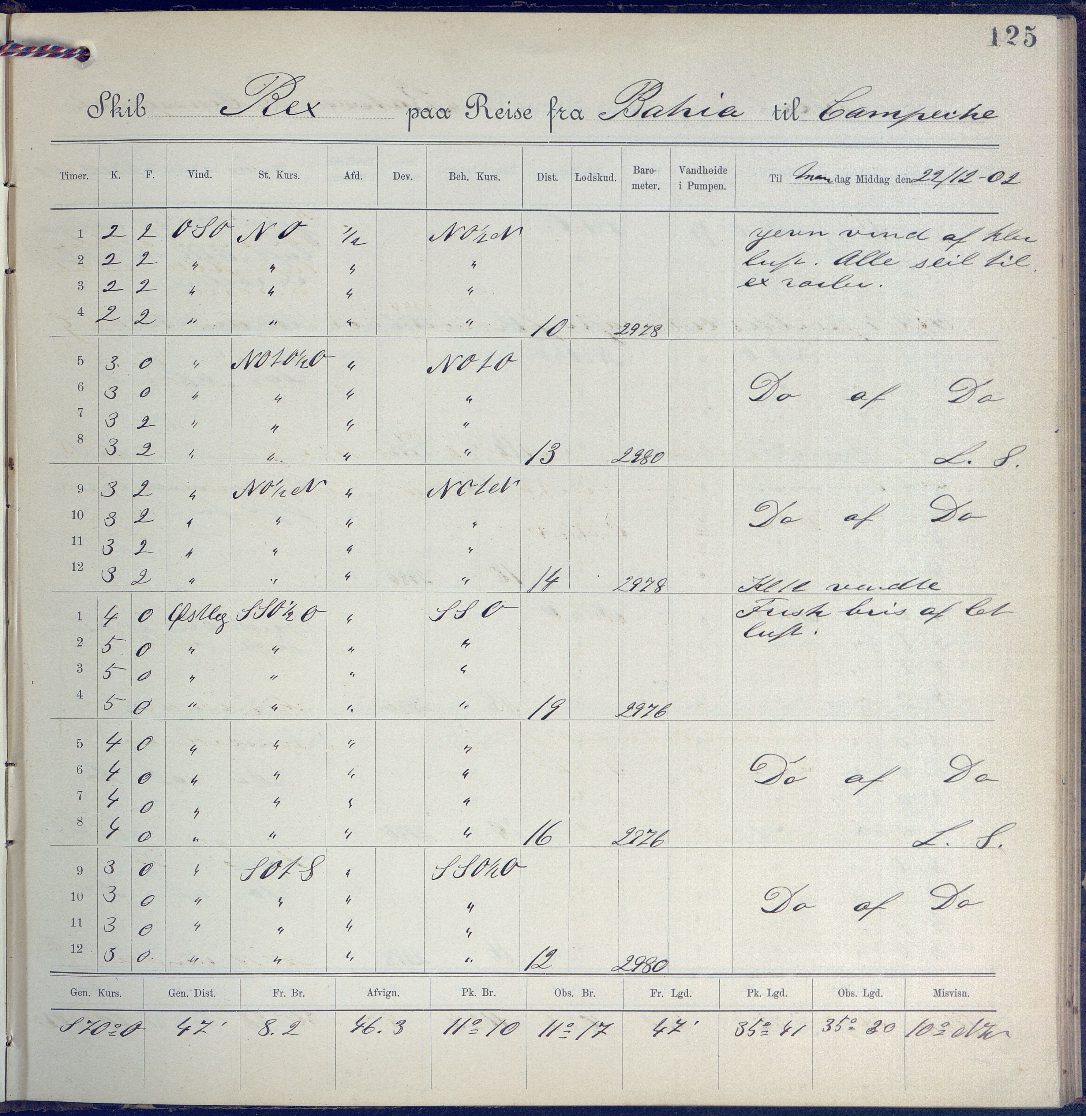 Fartøysarkivet, AAKS/PA-1934/F/L0310: Rex II (bark), 1902-1903, p. 125