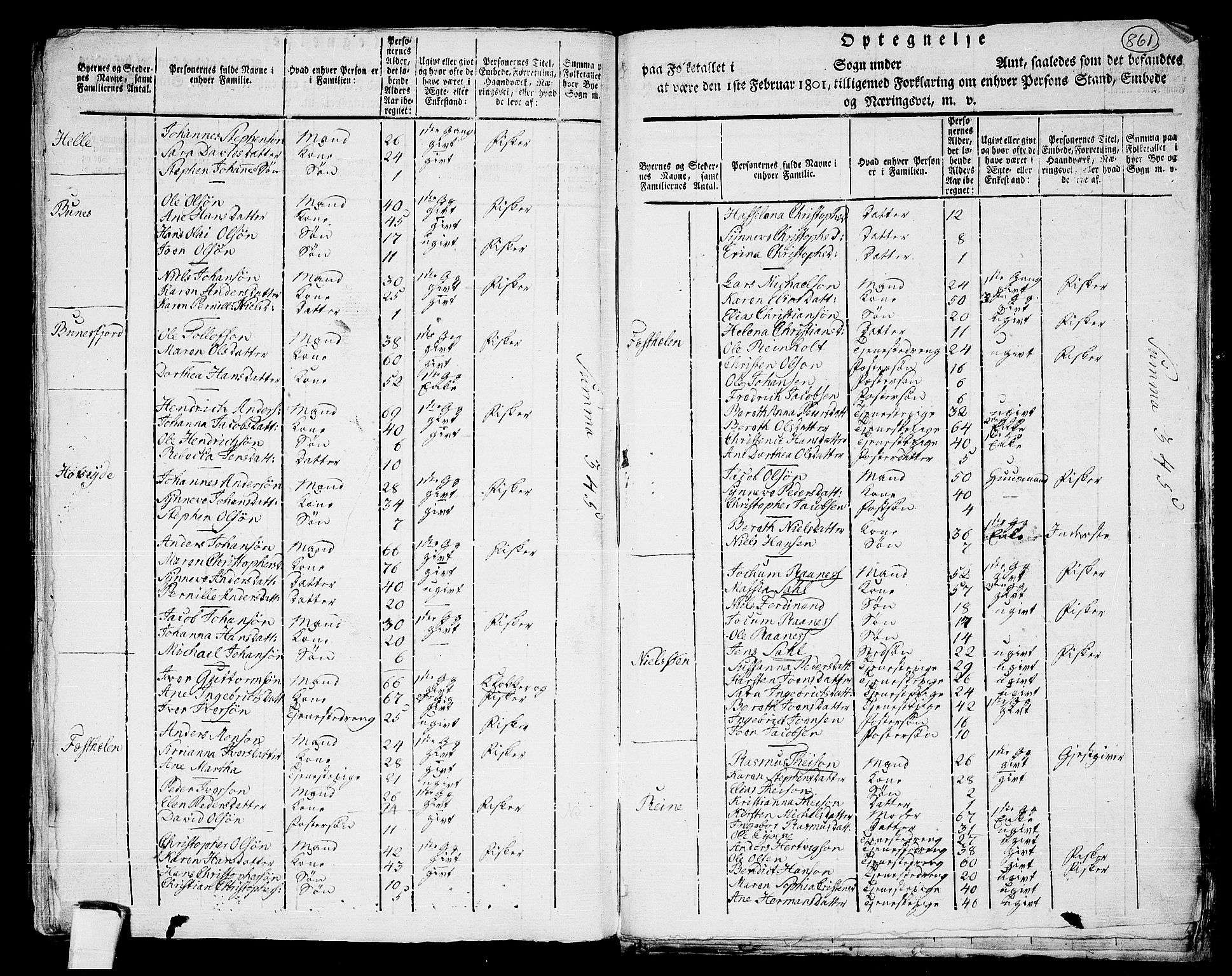 RA, 1801 census for 1859P Flakstad, 1801, p. 860b-861a