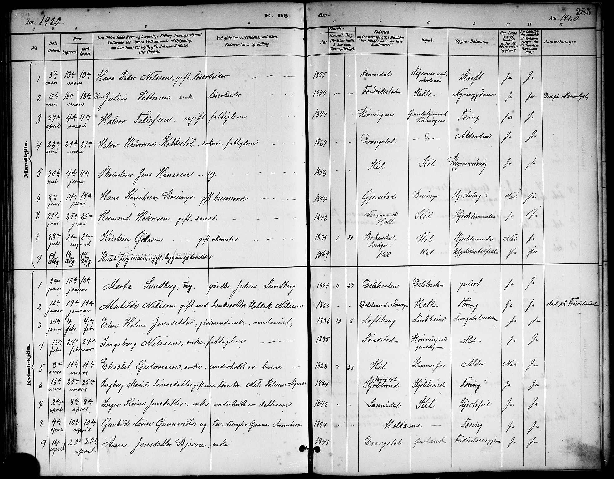 Sannidal kirkebøker, AV/SAKO-A-296/G/Ga/L0003: Parish register (copy) no. 3, 1887-1922, p. 285