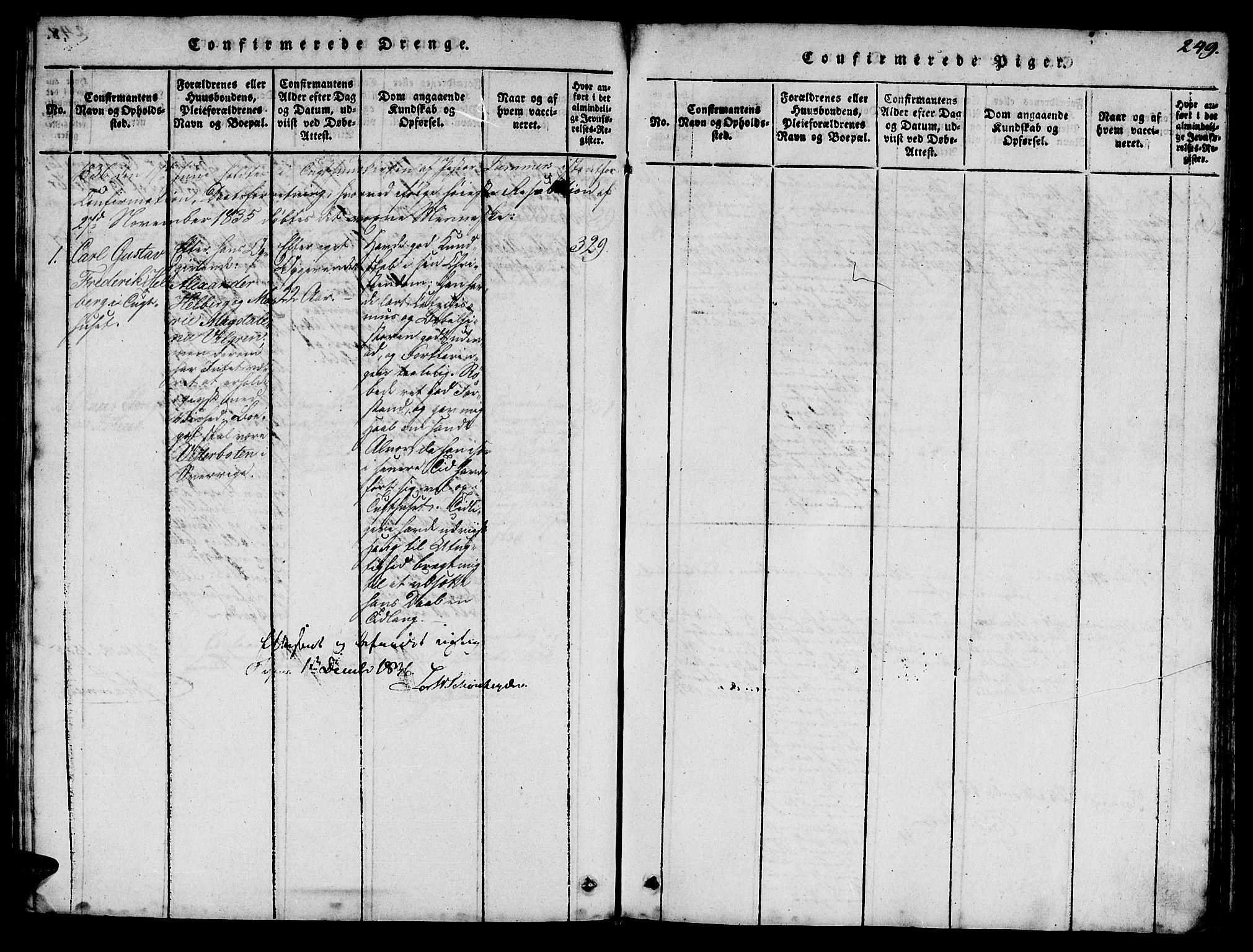 Ministerialprotokoller, klokkerbøker og fødselsregistre - Sør-Trøndelag, SAT/A-1456/623/L0478: Parish register (copy) no. 623C01, 1815-1873, p. 249