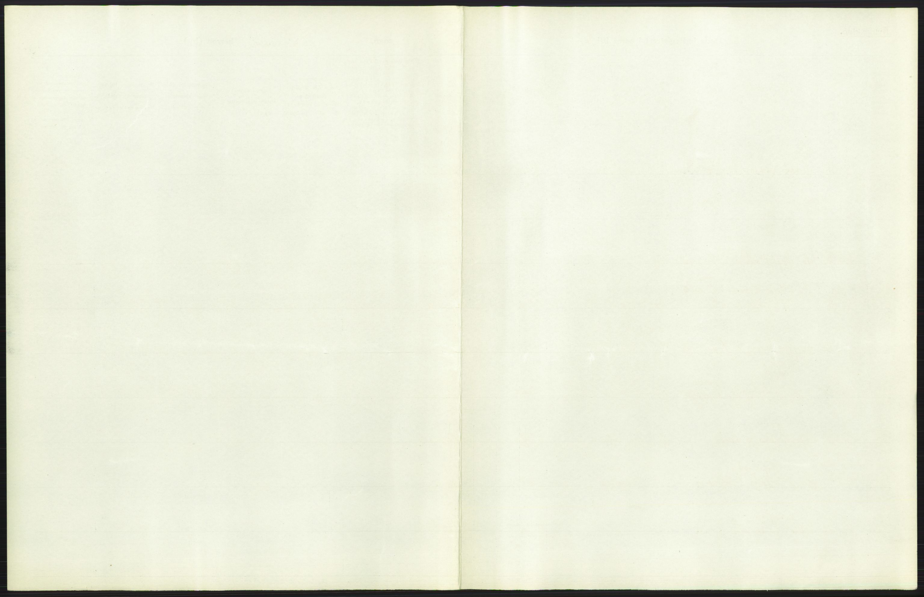 Statistisk sentralbyrå, Sosiodemografiske emner, Befolkning, RA/S-2228/D/Df/Dfb/Dfbf/L0024: Bratsberg amt: Døde, dødfødte. Bygder og byer., 1916, p. 279