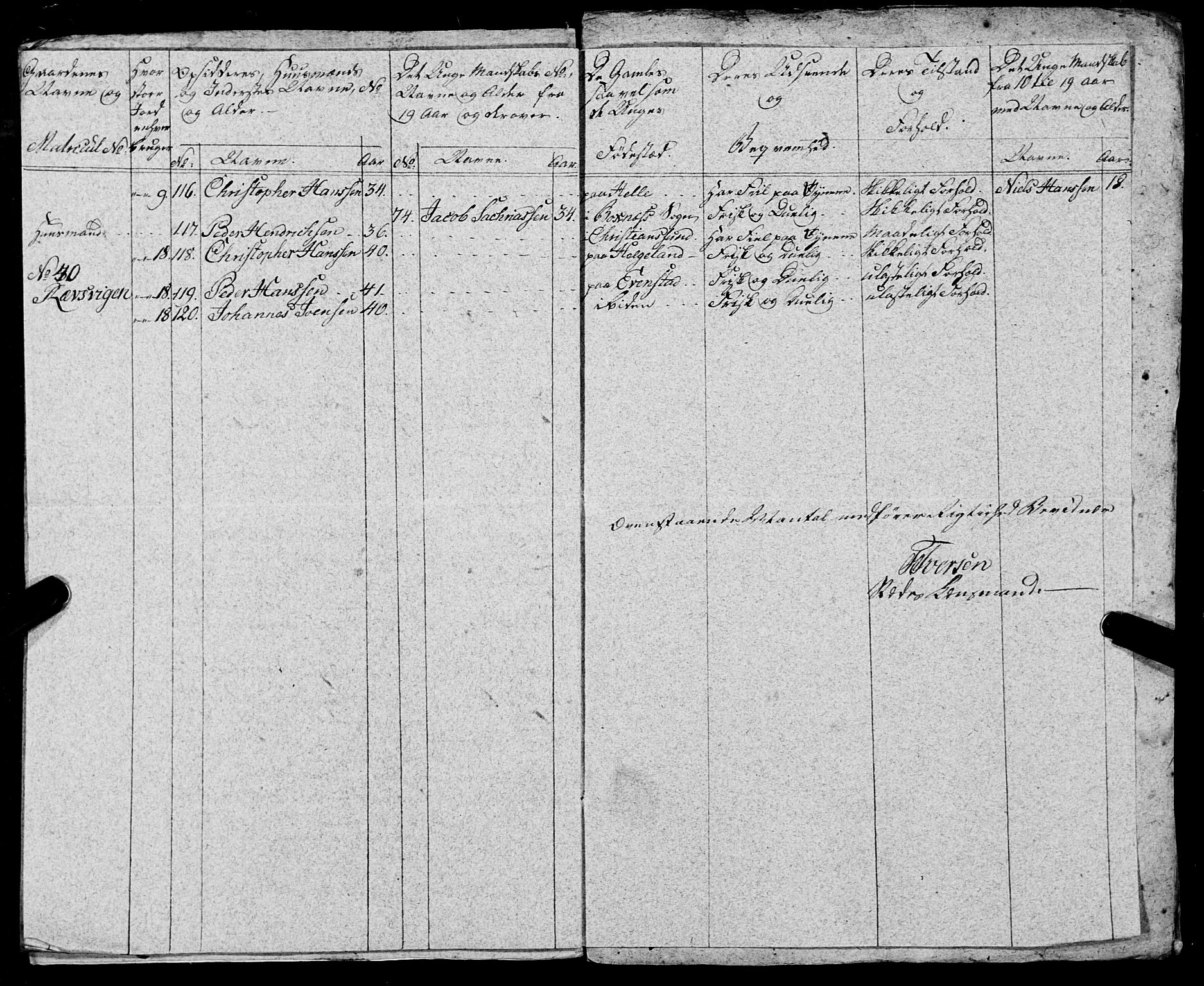 Fylkesmannen i Nordland, AV/SAT-A-0499/1.1/R/Ra/L0027: --, 1806-1836, p. 181