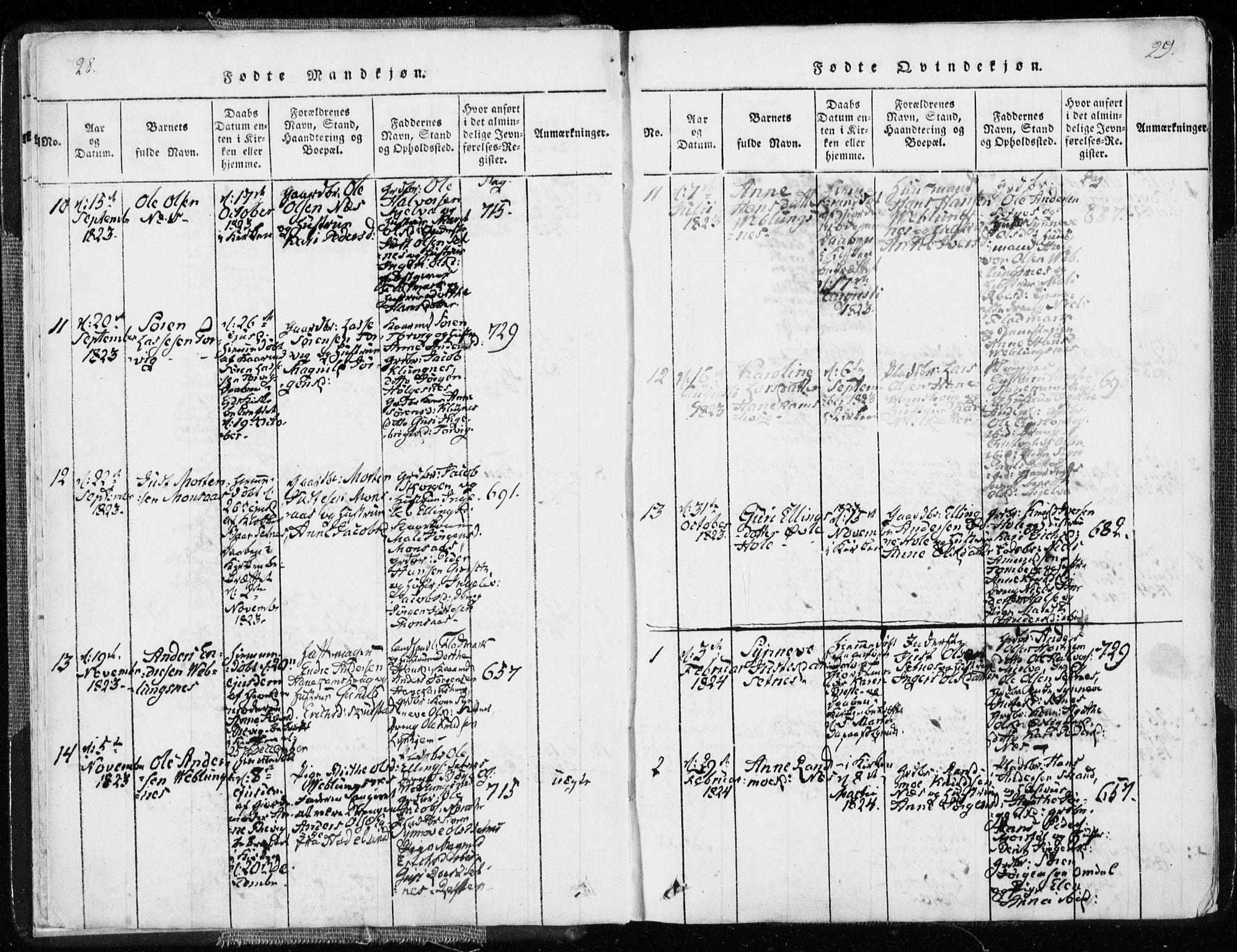 Ministerialprotokoller, klokkerbøker og fødselsregistre - Møre og Romsdal, SAT/A-1454/544/L0571: Parish register (official) no. 544A04, 1818-1853, p. 28-29