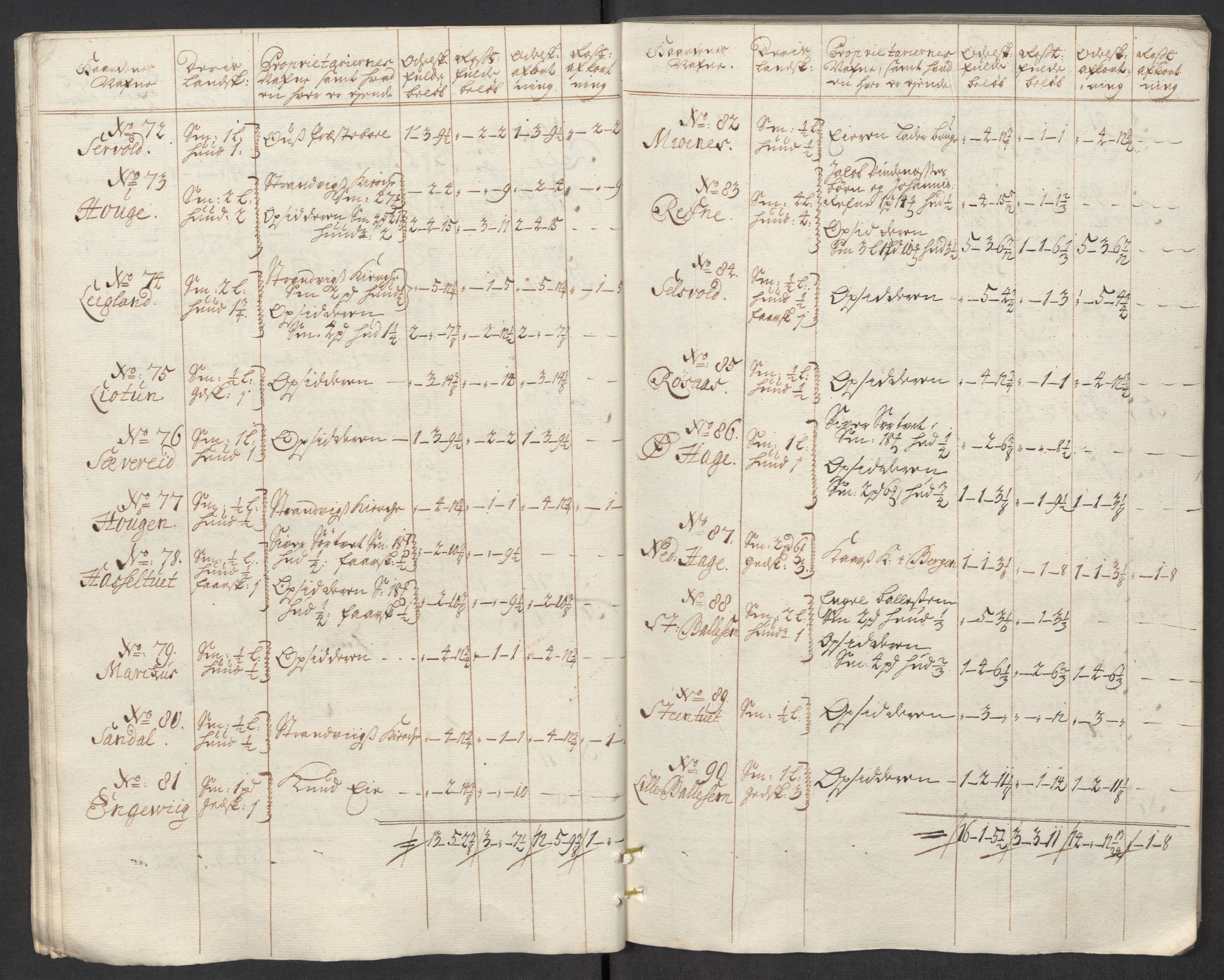 Rentekammeret inntil 1814, Reviderte regnskaper, Fogderegnskap, AV/RA-EA-4092/R48/L2988: Fogderegnskap Sunnhordland og Hardanger, 1712, p. 64