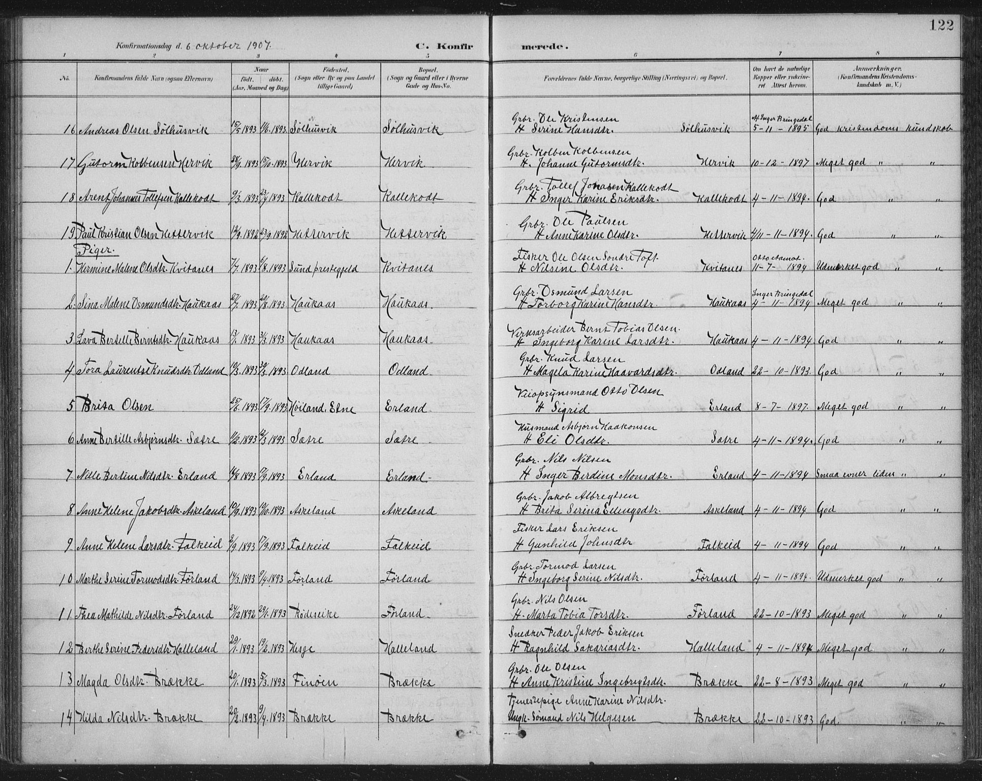 Tysvær sokneprestkontor, SAST/A -101864/H/Ha/Haa/L0008: Parish register (official) no. A 8, 1897-1918, p. 122