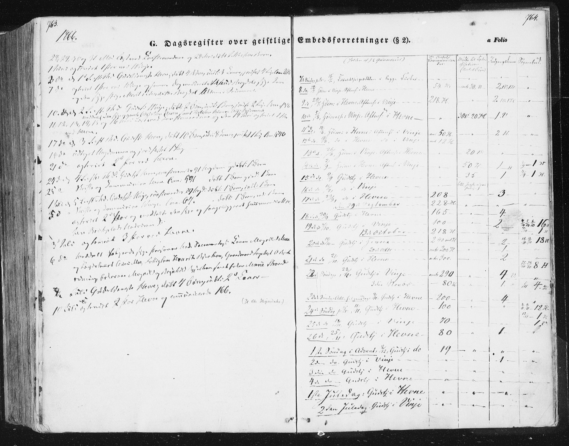 Ministerialprotokoller, klokkerbøker og fødselsregistre - Sør-Trøndelag, SAT/A-1456/630/L0494: Parish register (official) no. 630A07, 1852-1868, p. 763-764