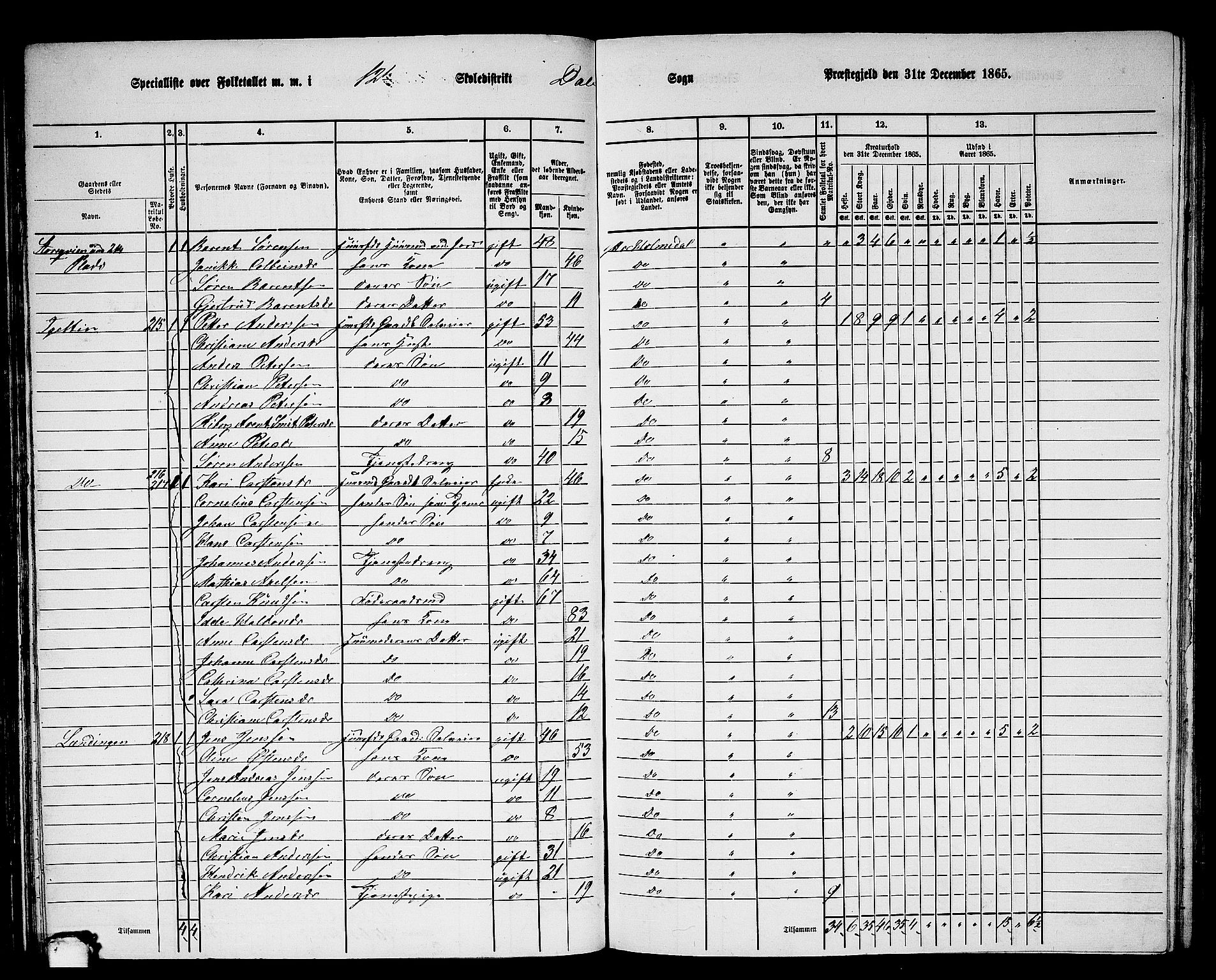 RA, 1865 census for Ytre Holmedal, 1865, p. 69