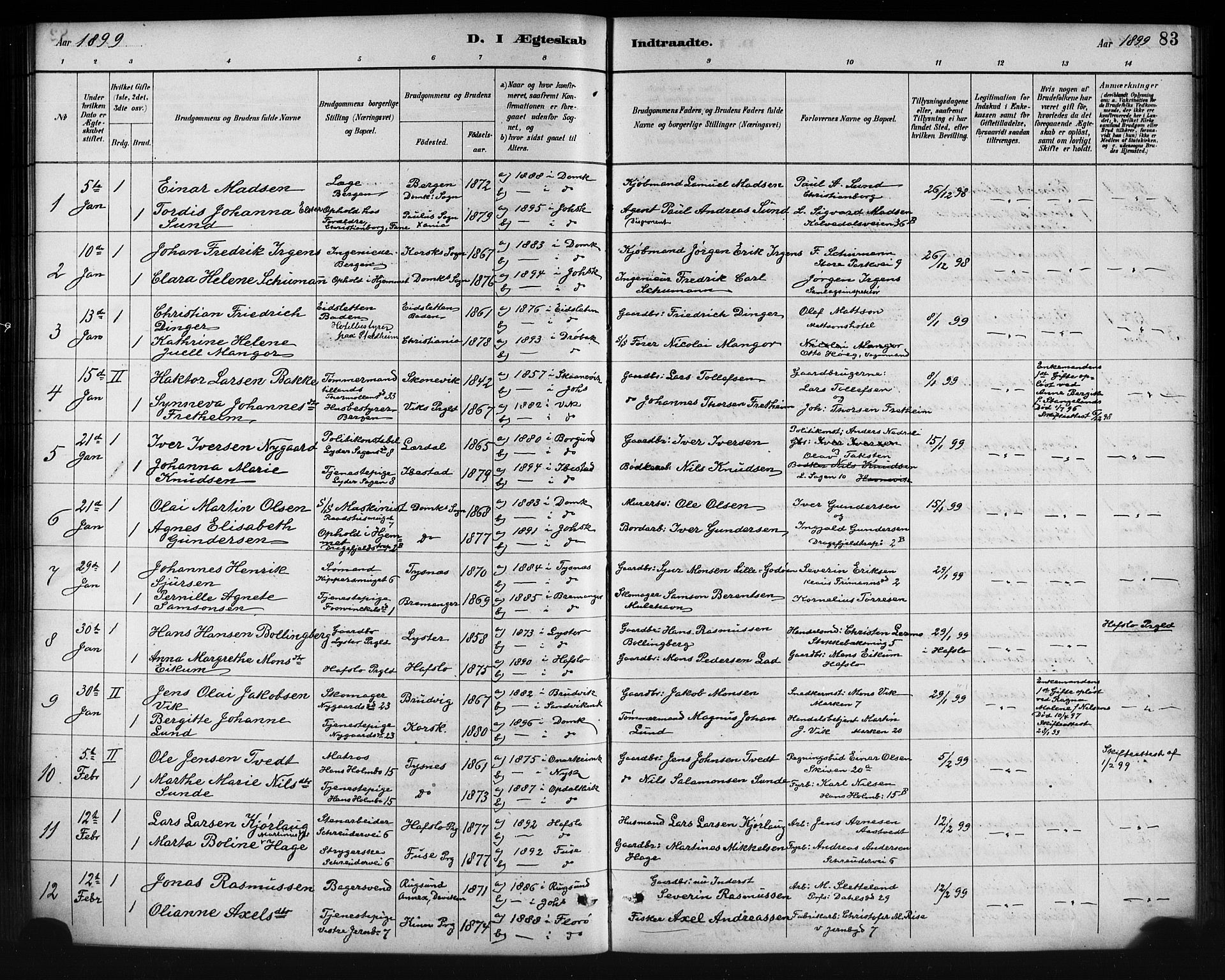 Johanneskirken sokneprestembete, SAB/A-76001/H/Hab: Parish register (copy) no. C 1, 1885-1912, p. 83