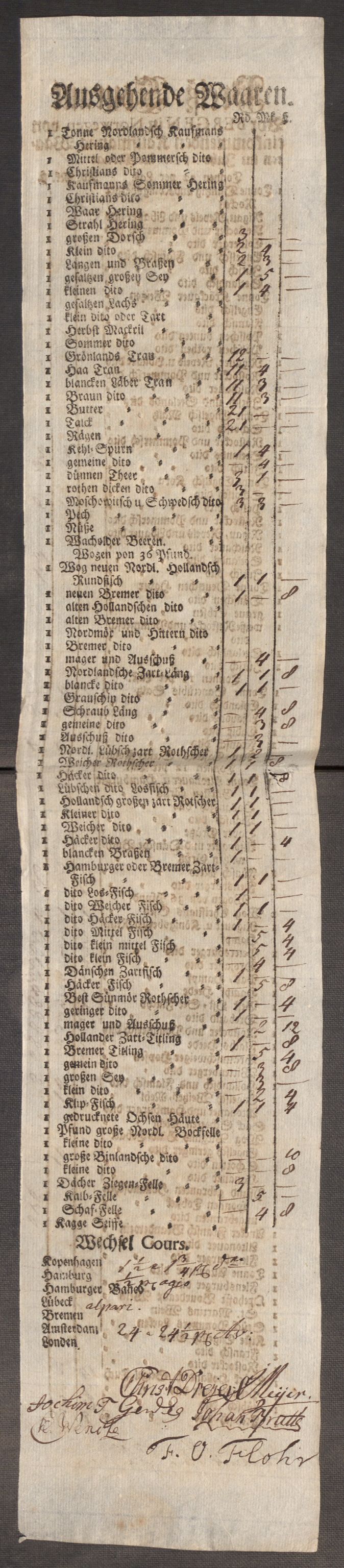 Rentekammeret inntil 1814, Realistisk ordnet avdeling, AV/RA-EA-4070/Oe/L0009: [Ø1]: Nordafjelske priskuranter, 1759-1768, p. 244