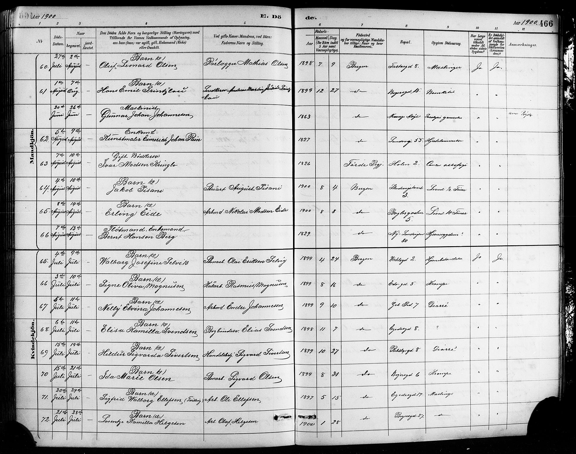 Sandviken Sokneprestembete, SAB/A-77601/H/Hb/L0002: Parish register (copy) no. A 3, 1888-1902, p. 466