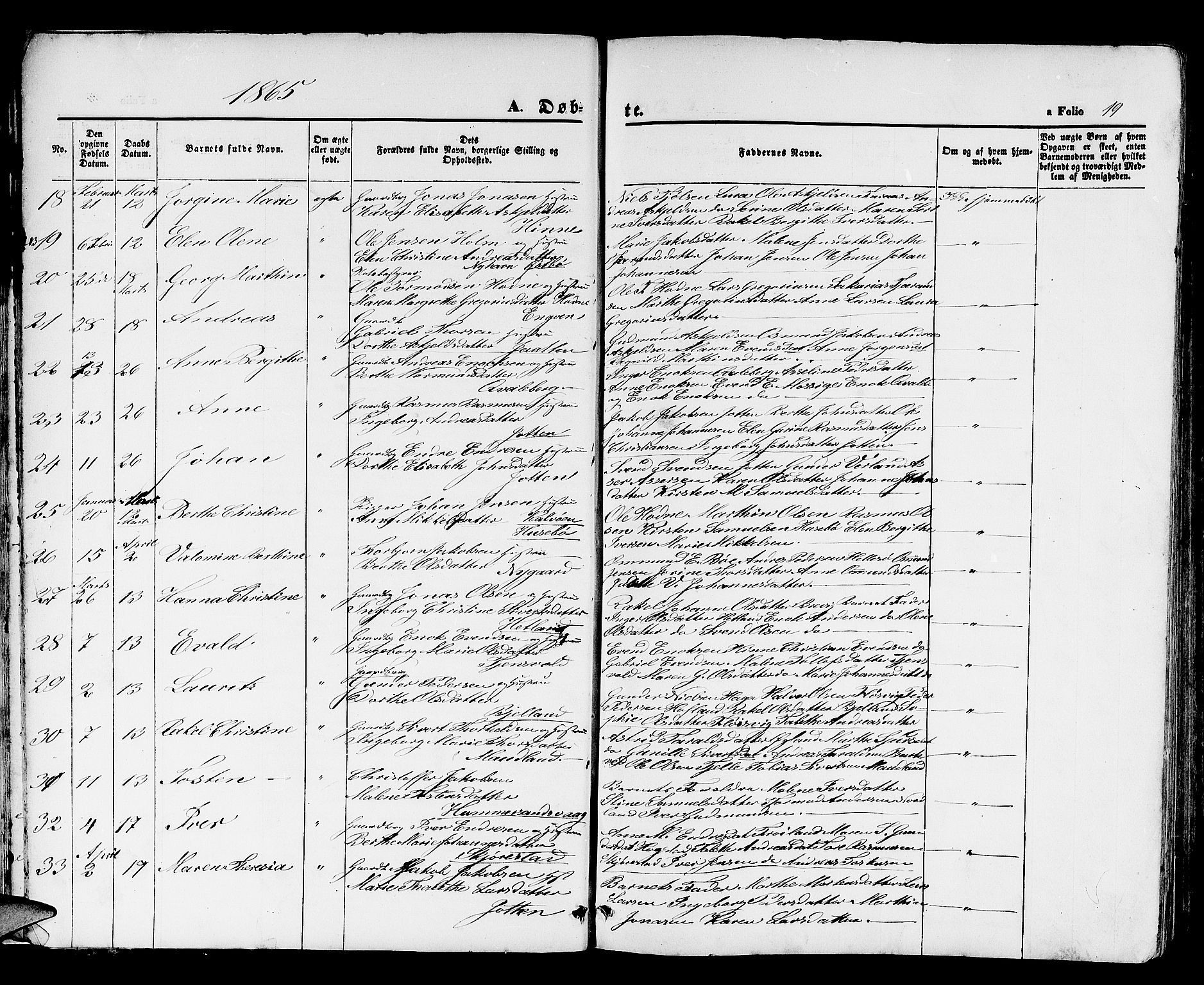 Hetland sokneprestkontor, SAST/A-101826/30/30BB/L0003: Parish register (copy) no. B 3, 1863-1877, p. 19