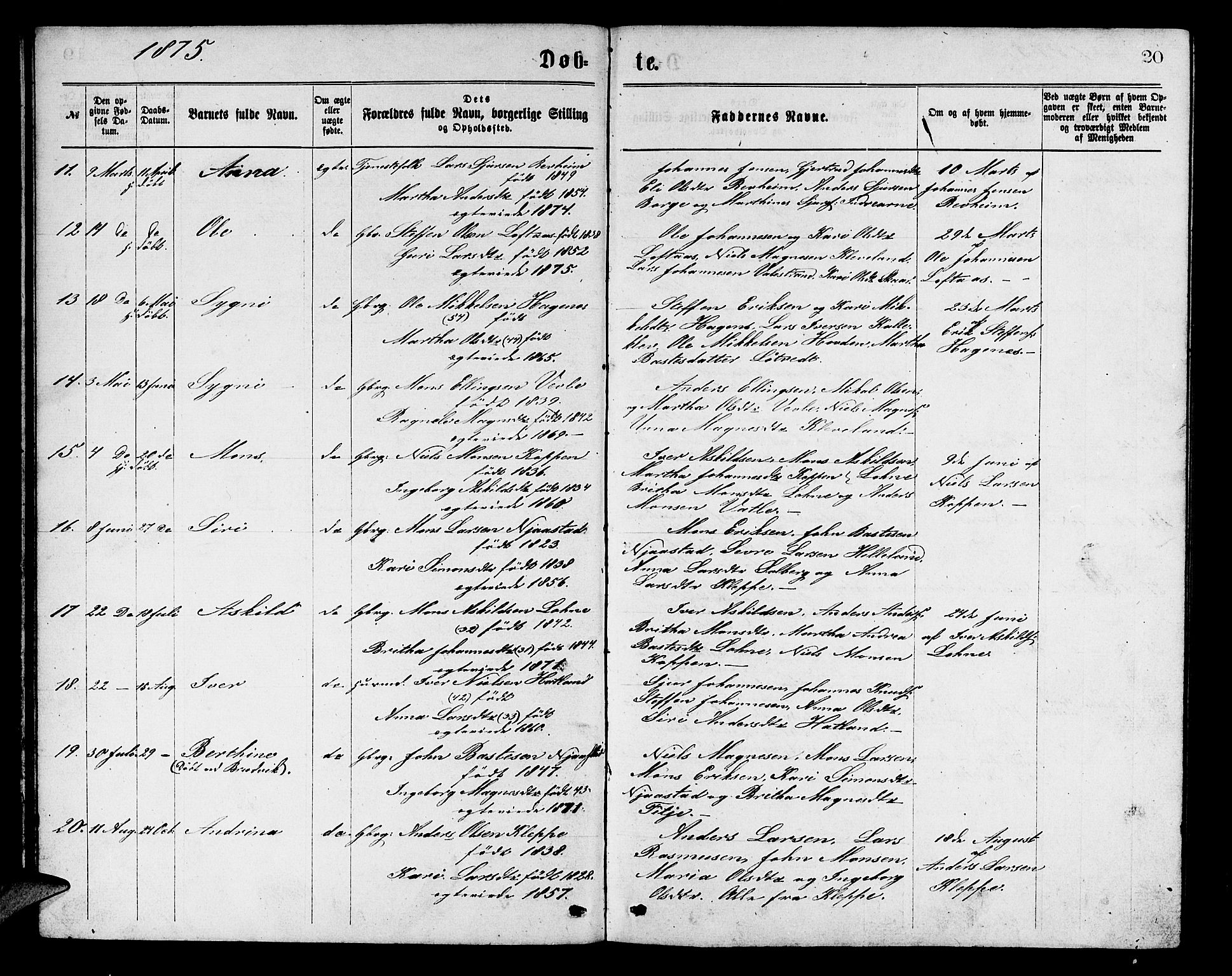Haus sokneprestembete, SAB/A-75601/H/Hab: Parish register (copy) no. C 1, 1869-1878, p. 20