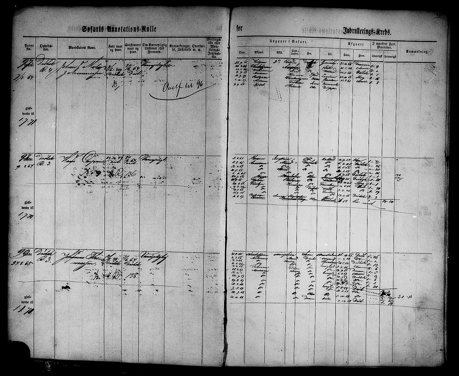 Drøbak mønstringskontor, AV/SAO-A-10569f/F/Fc/Fca/L0001: Patent nr. 1-273, 1860, p. 36