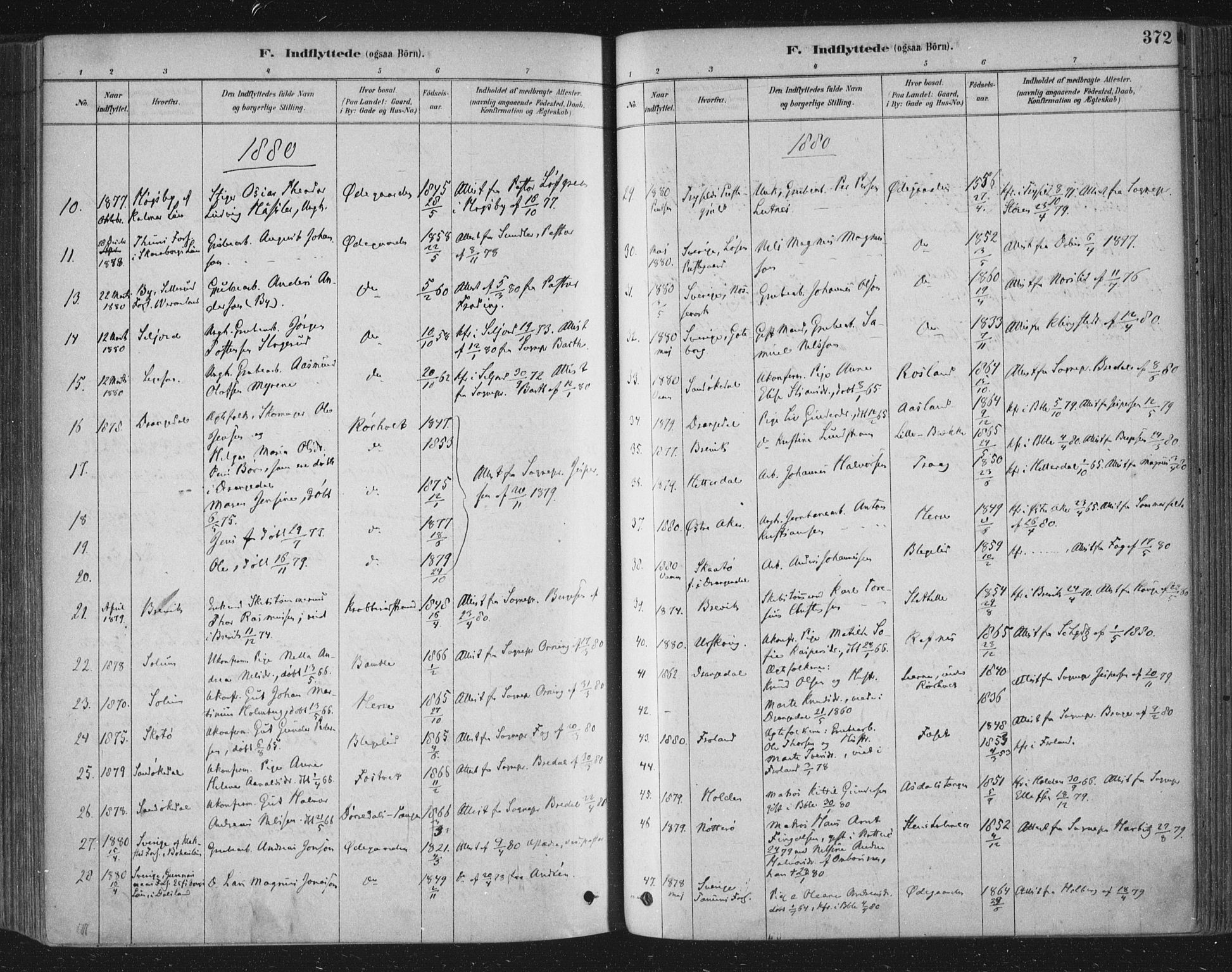 Bamble kirkebøker, SAKO/A-253/F/Fa/L0007: Parish register (official) no. I 7, 1878-1888, p. 372