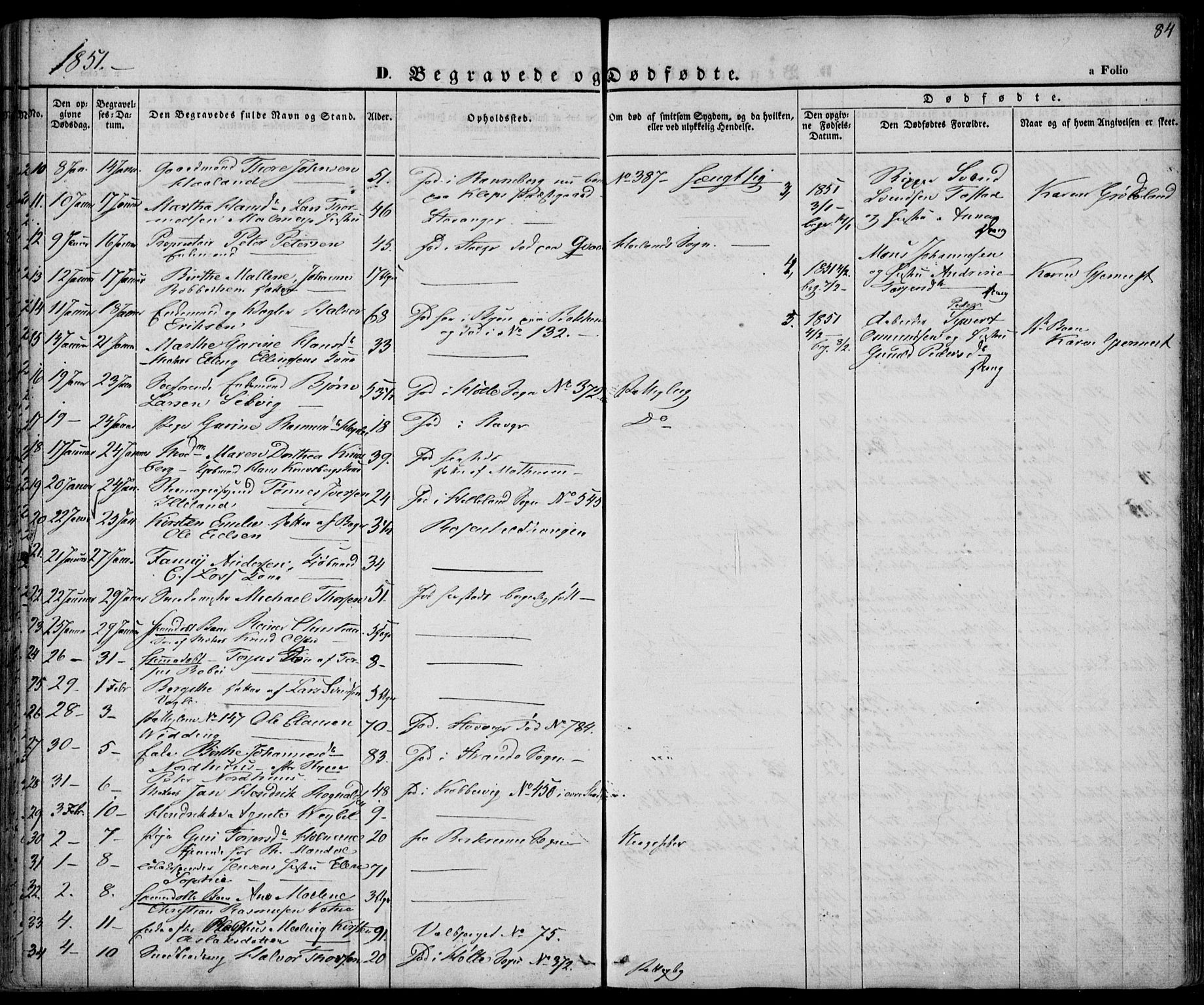 Domkirken sokneprestkontor, AV/SAST-A-101812/001/30/30BA/L0014: Parish register (official) no. A 13, 1841-1851, p. 84