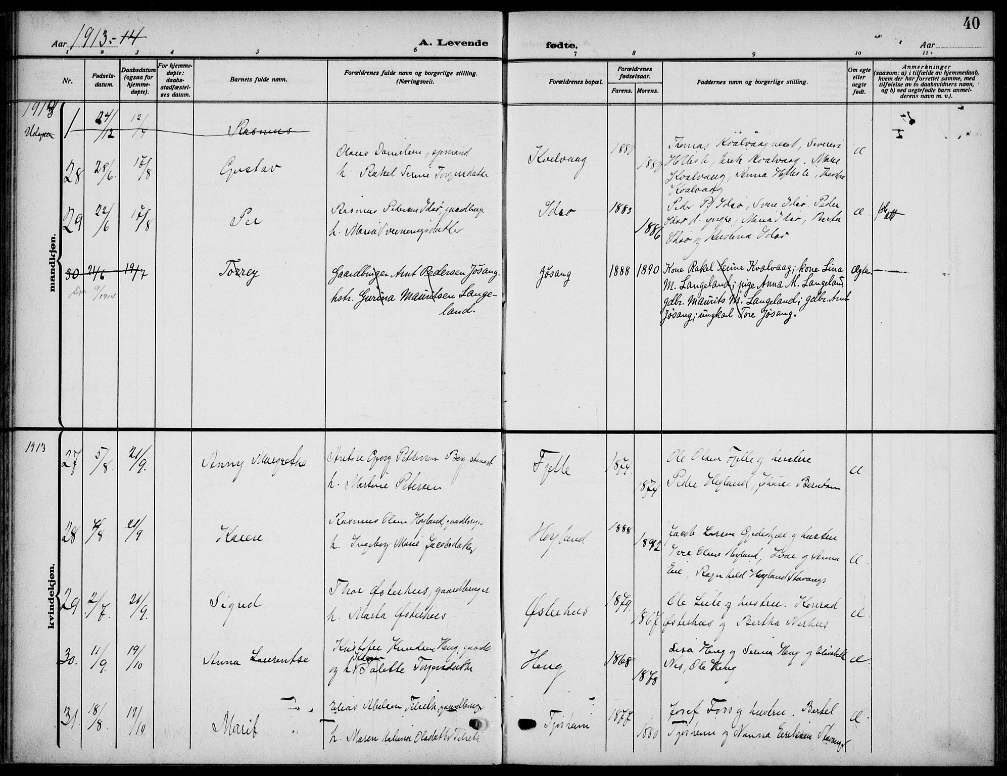 Strand sokneprestkontor, SAST/A-101828/H/Ha/Haa/L0011: Parish register (official) no. A 11, 1908-1930, p. 40